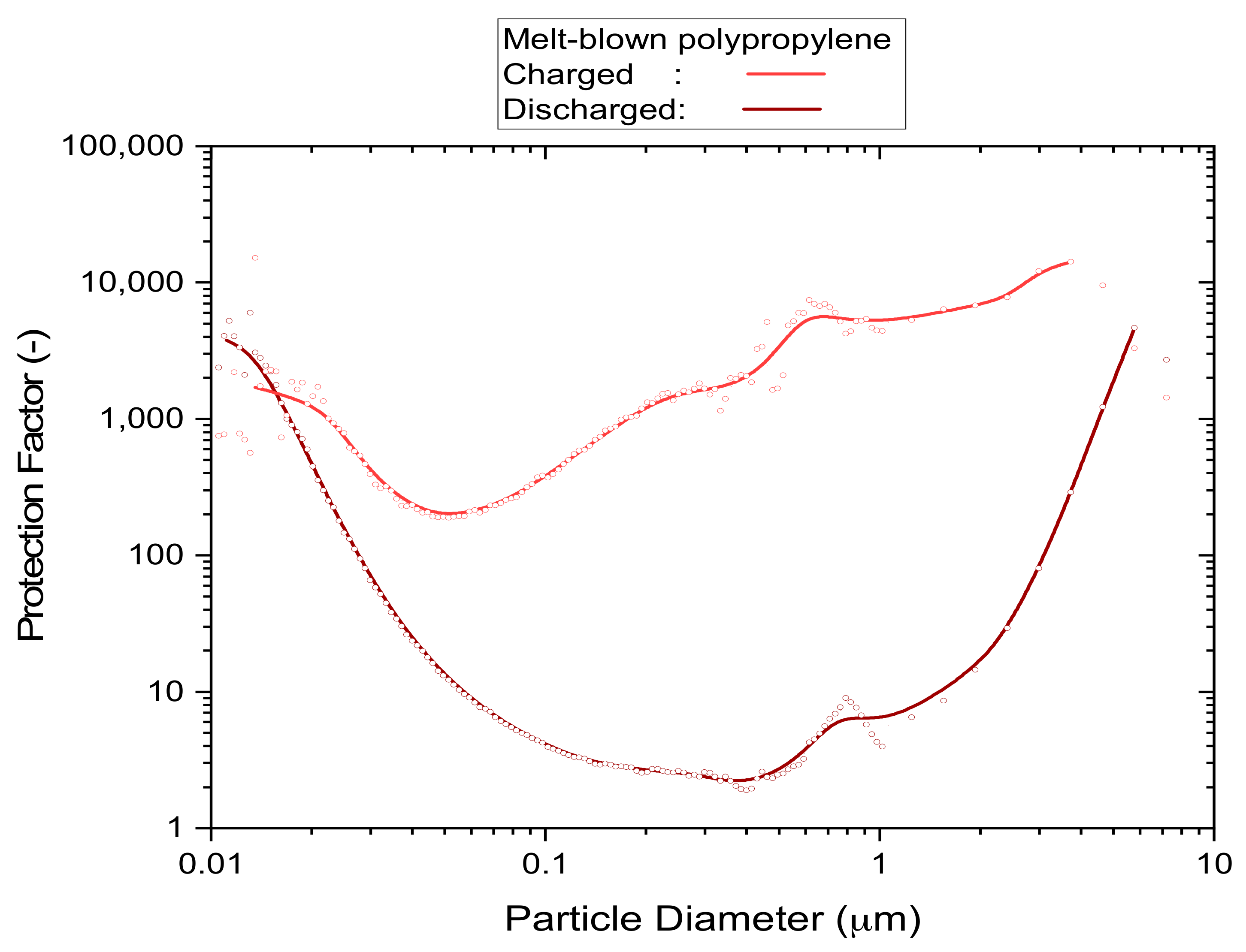 Ijerph 19 00641 g001