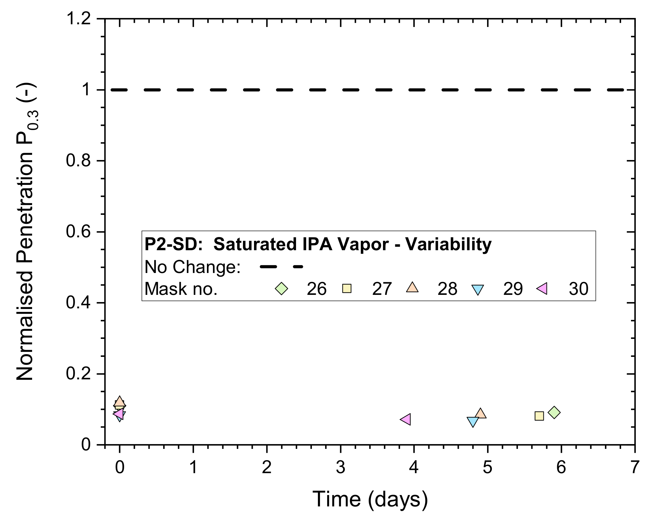Ijerph 19 00641 g004