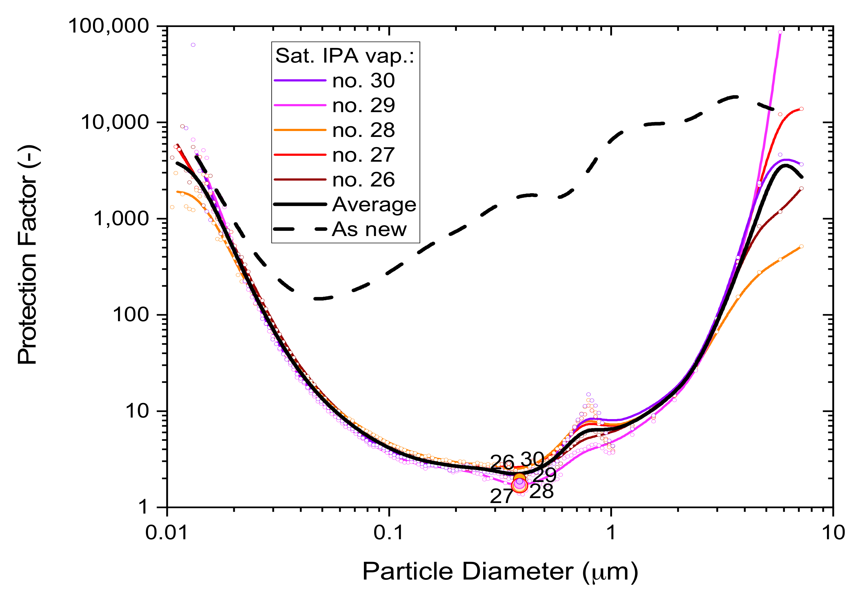 Ijerph 19 00641 g006