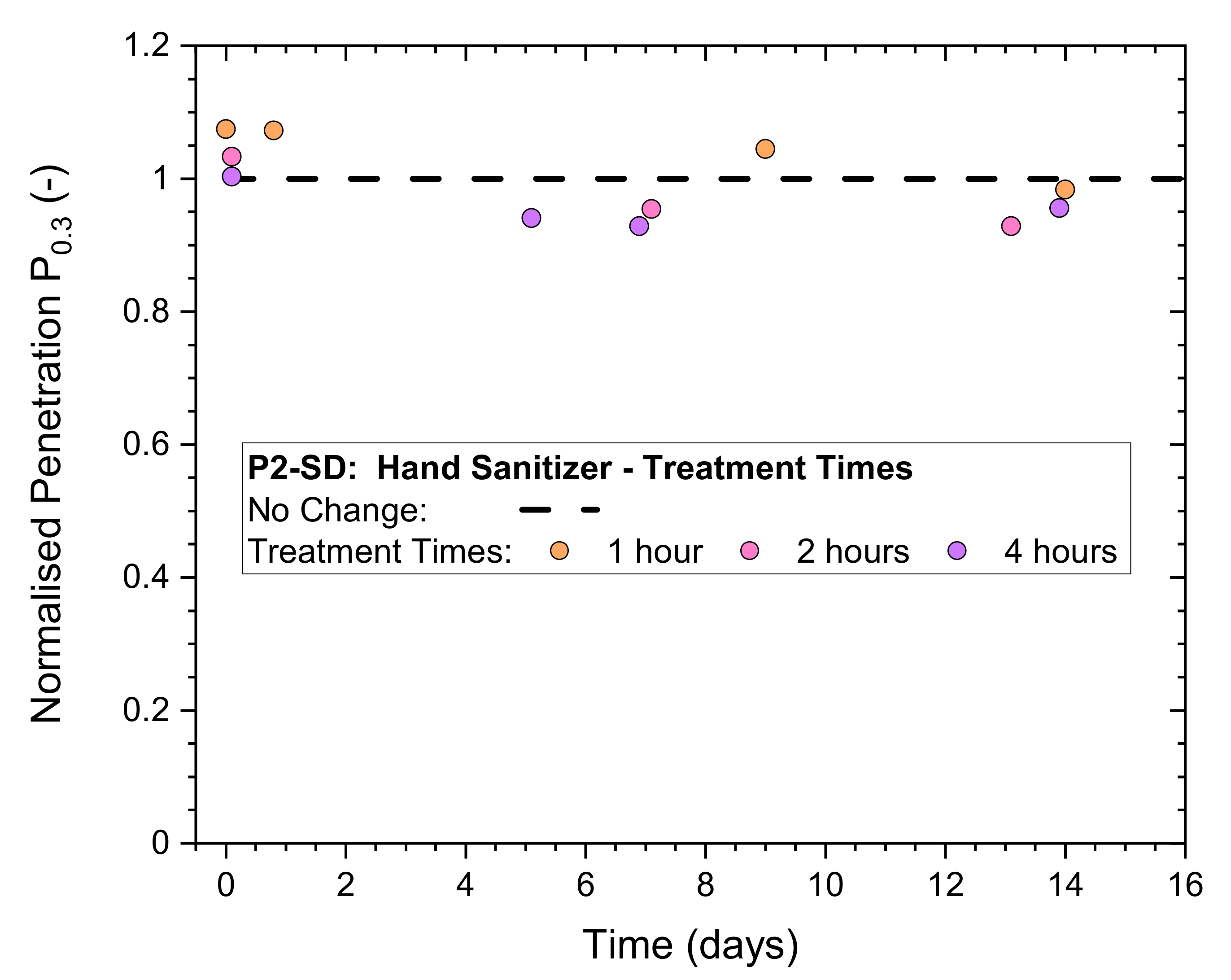 Ijerph 19 00641 g007