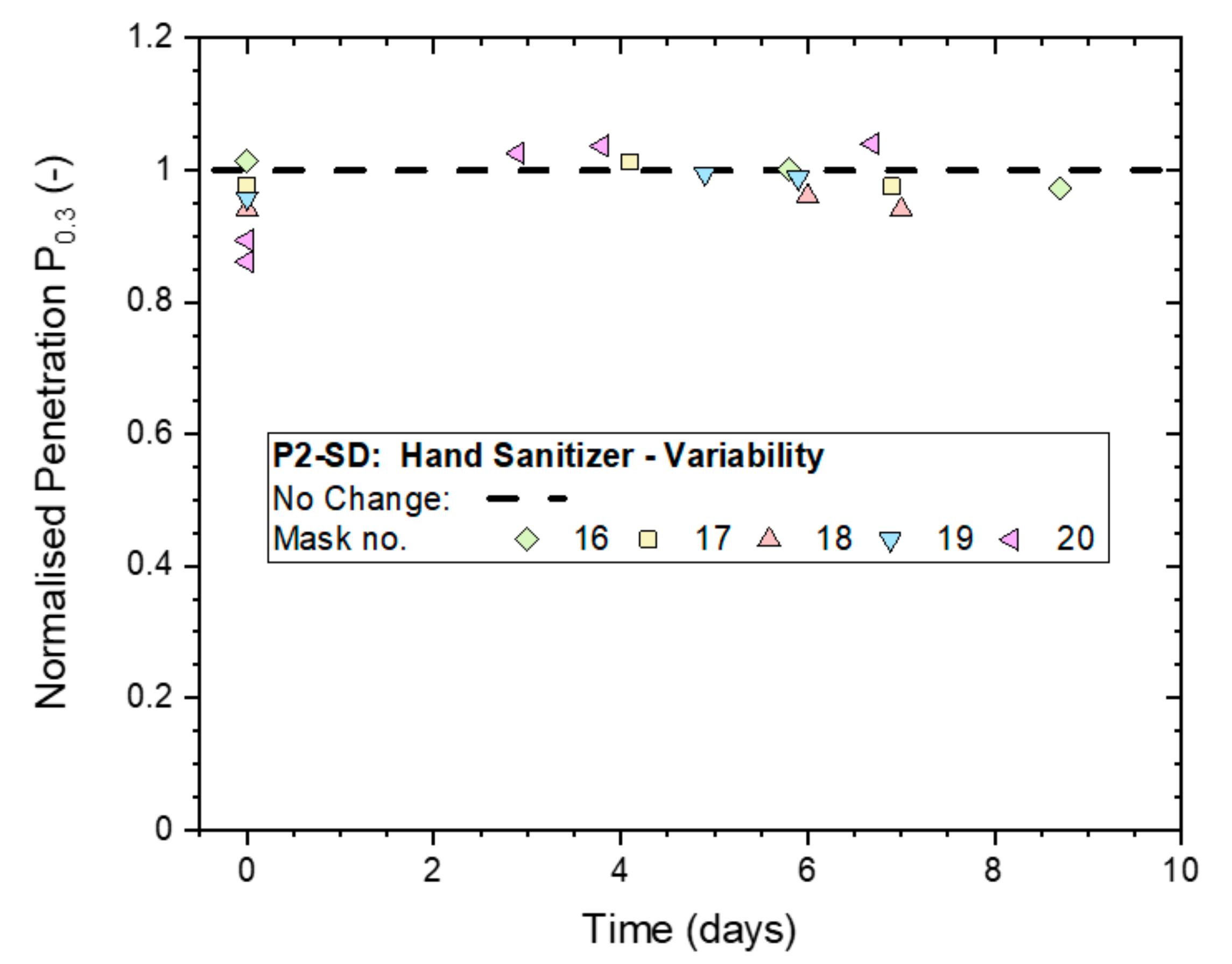 Ijerph 19 00641 g008
