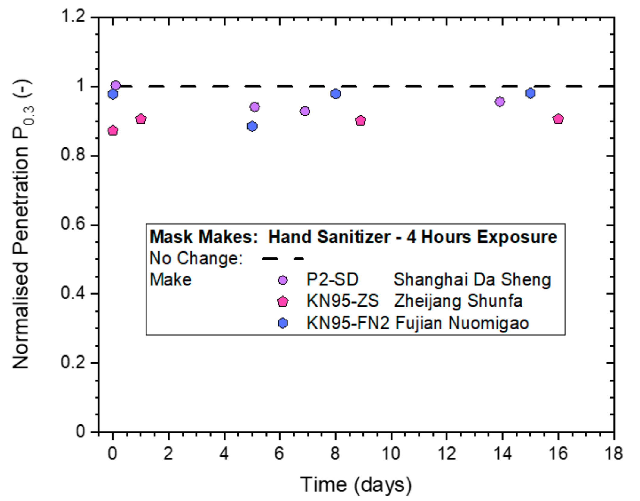 Ijerph 19 00641 g009