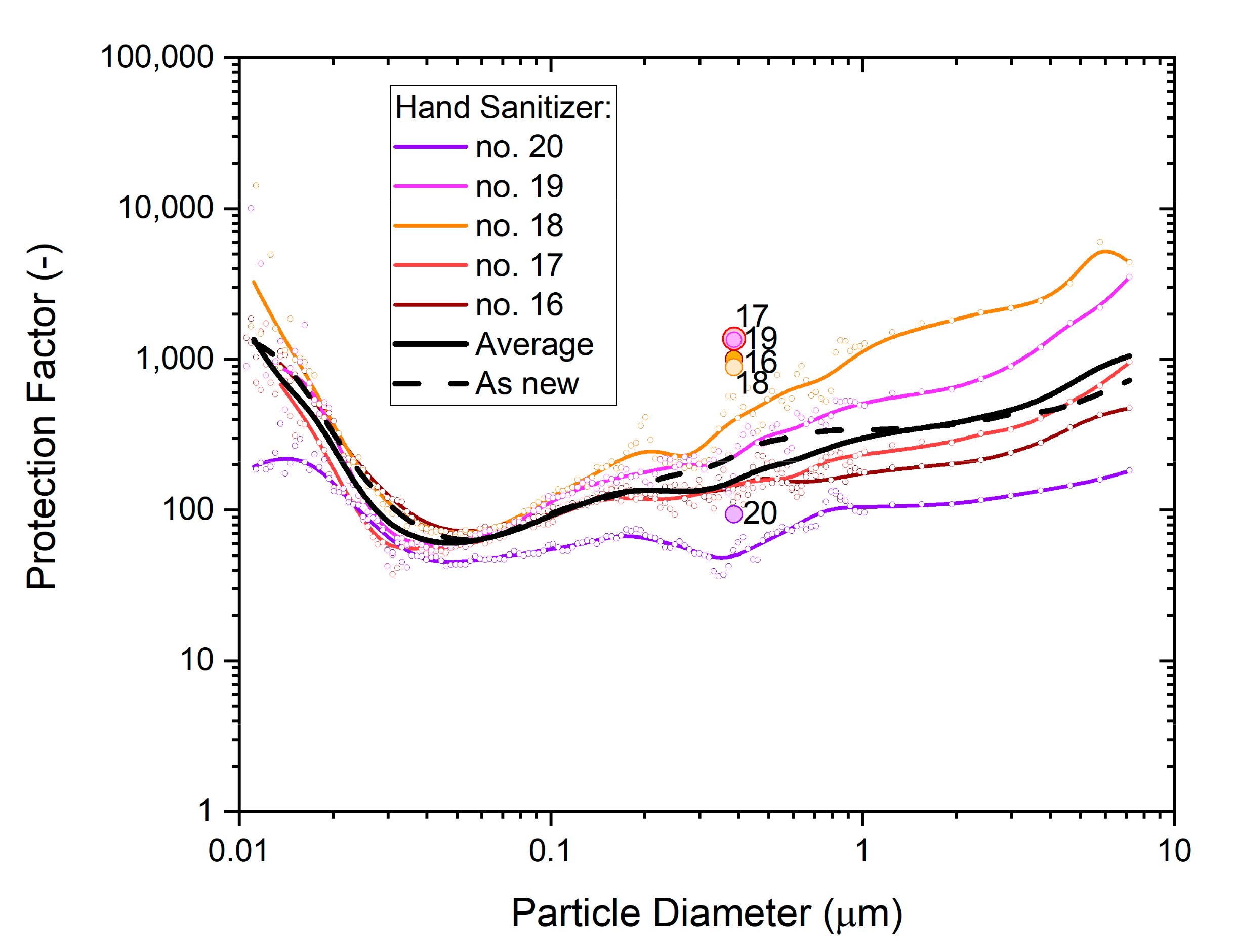 Ijerph 19 00641 g010