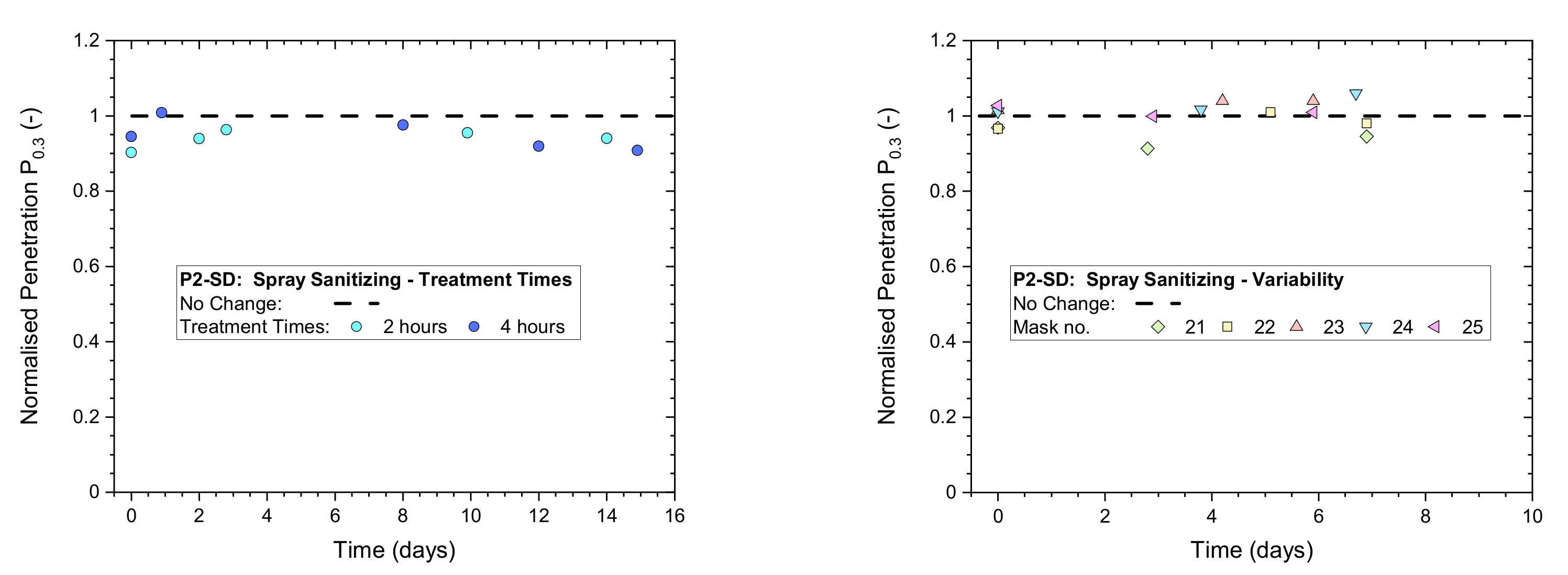 Ijerph 19 00641 g011
