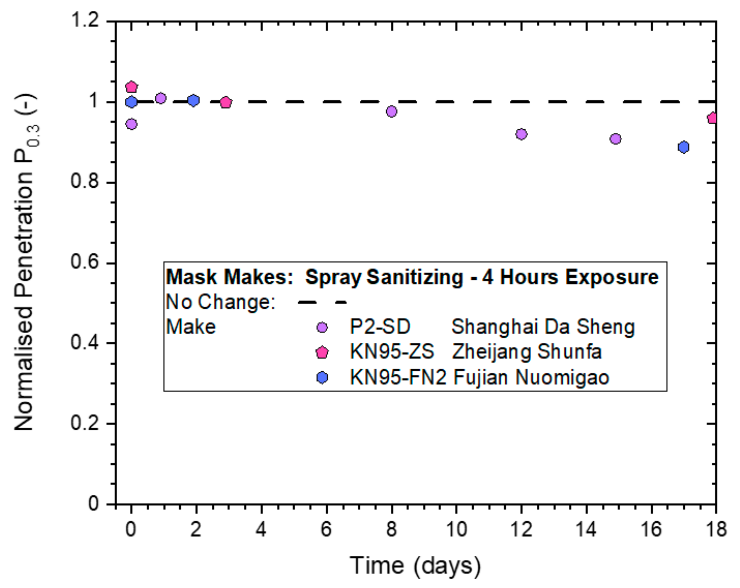 Ijerph 19 00641 g012