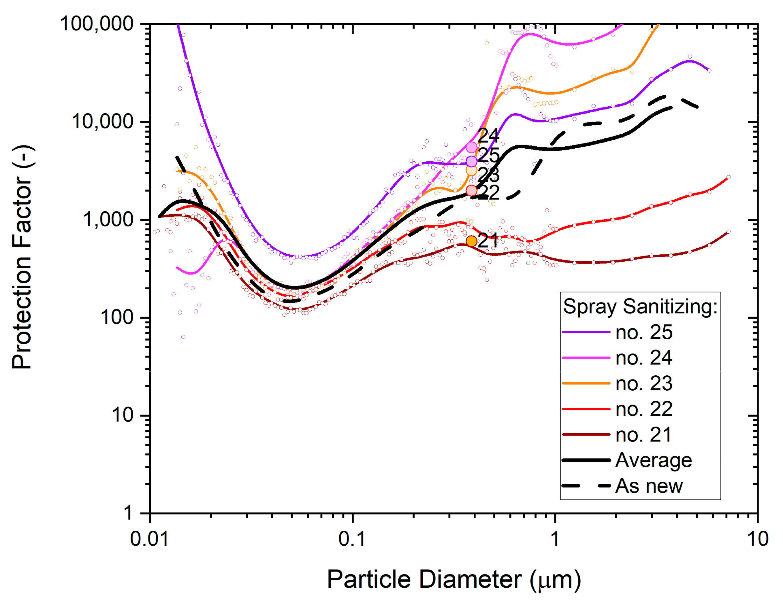 Ijerph 19 00641 g013