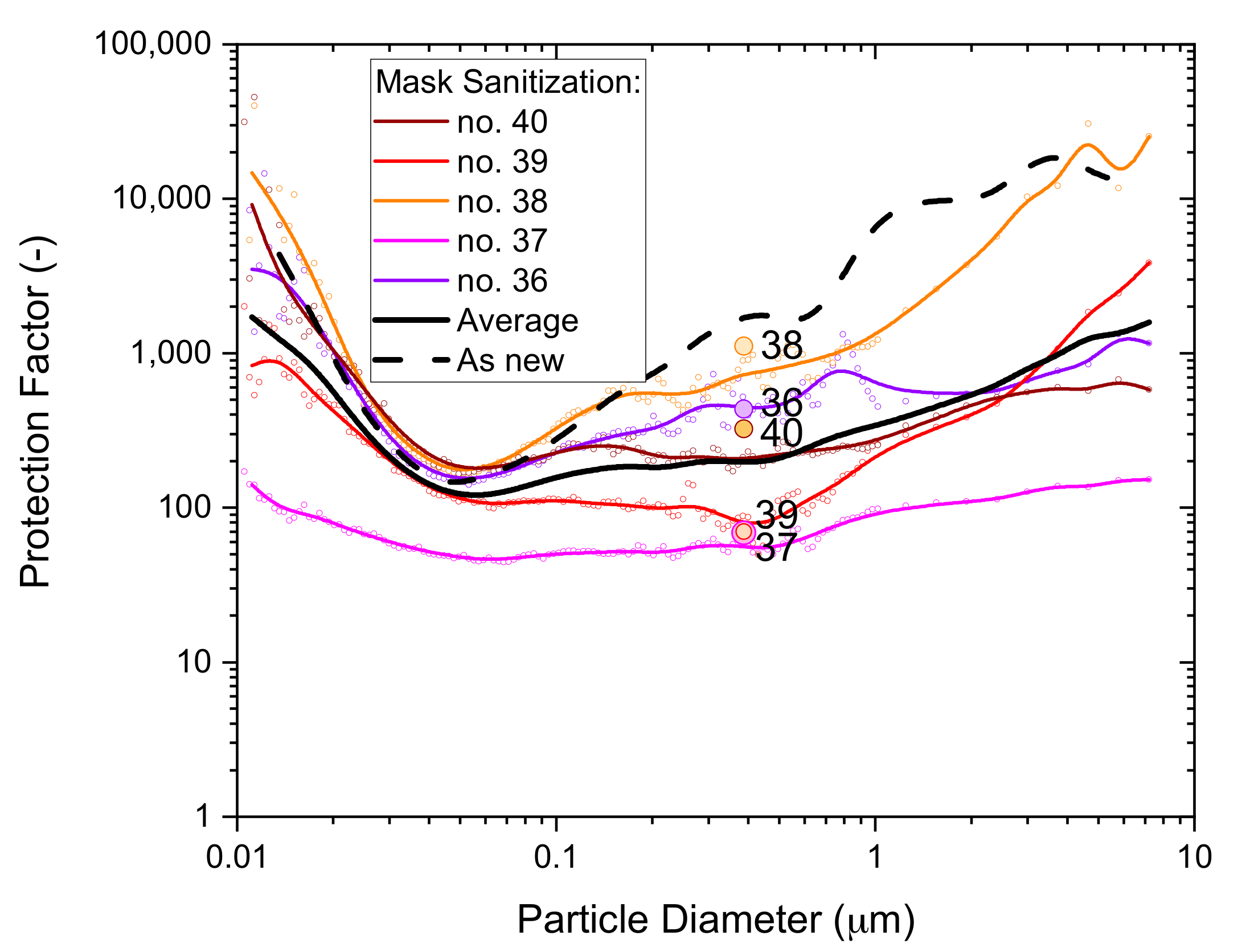 Ijerph 19 00641 g015