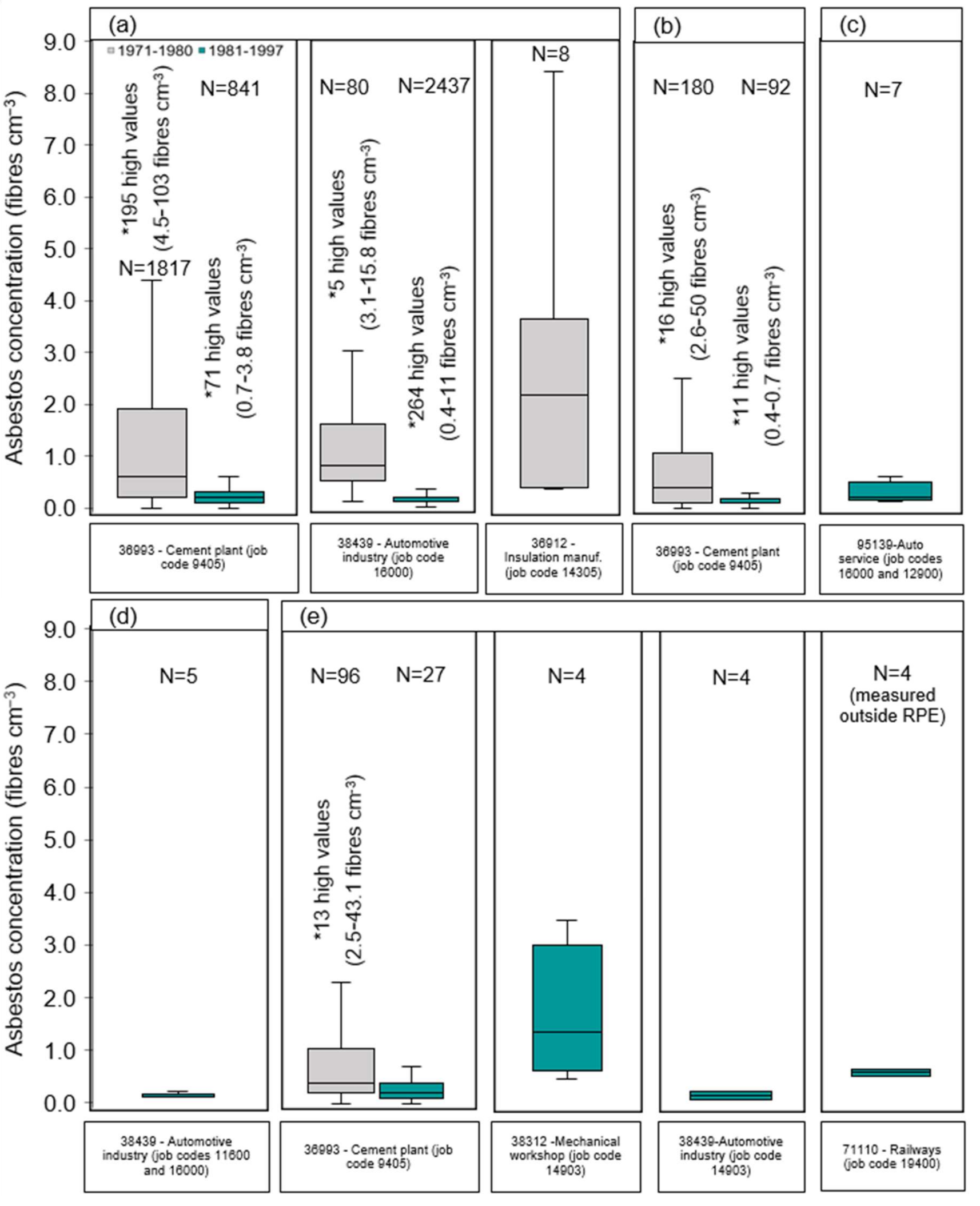Ijerph 19 00643 g001