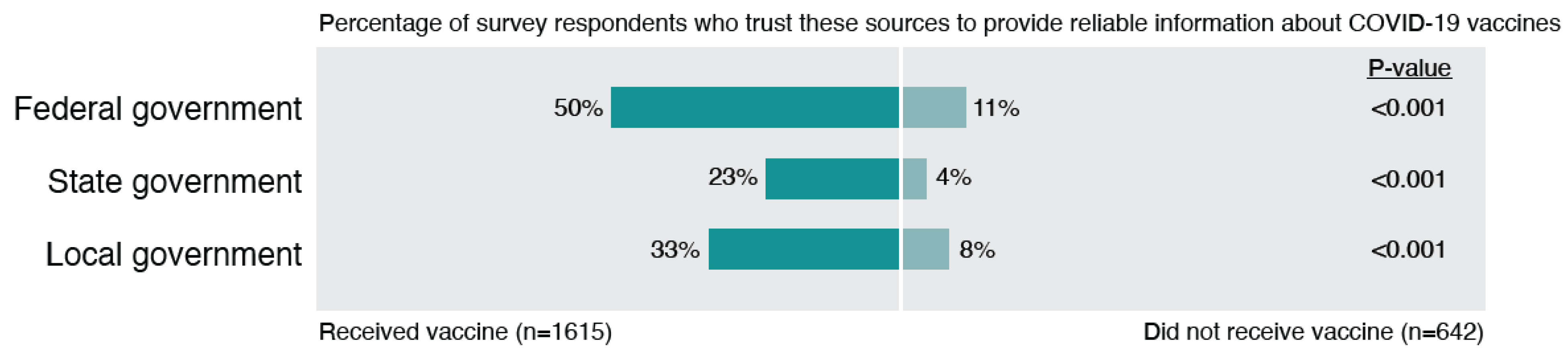 Ijerph 19 00644 g001