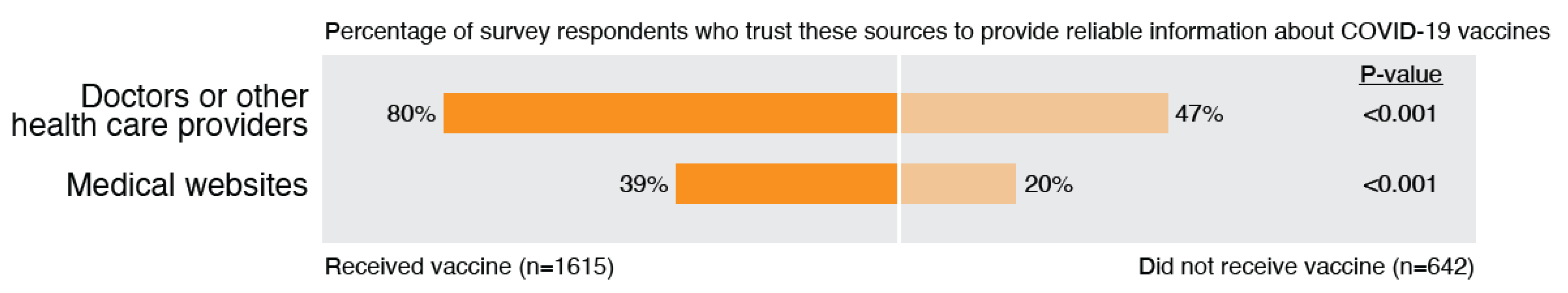 Ijerph 19 00644 g003