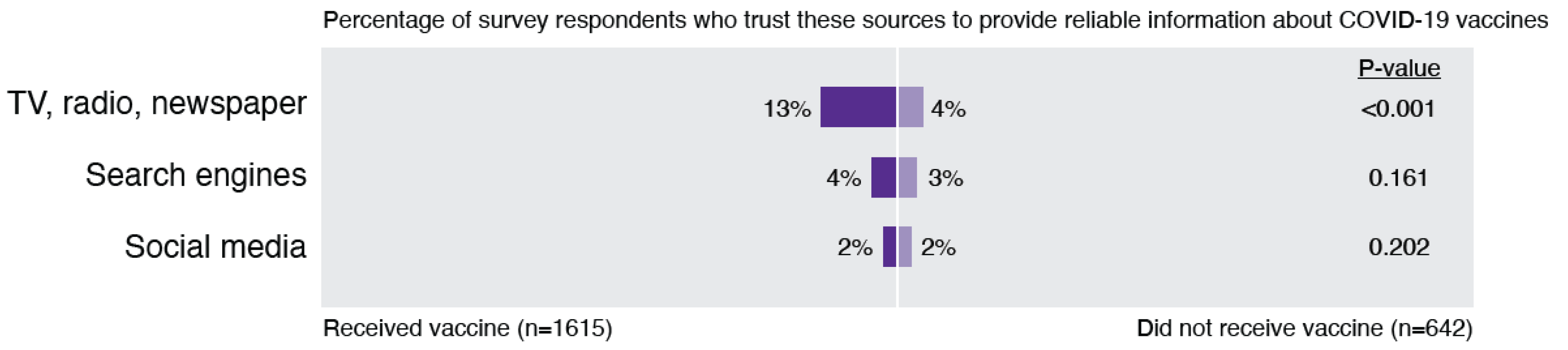 Ijerph 19 00644 g005