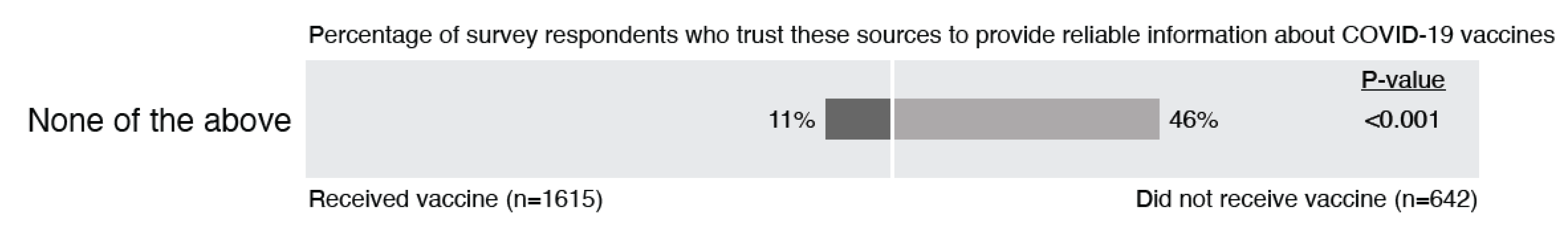 Ijerph 19 00644 g009