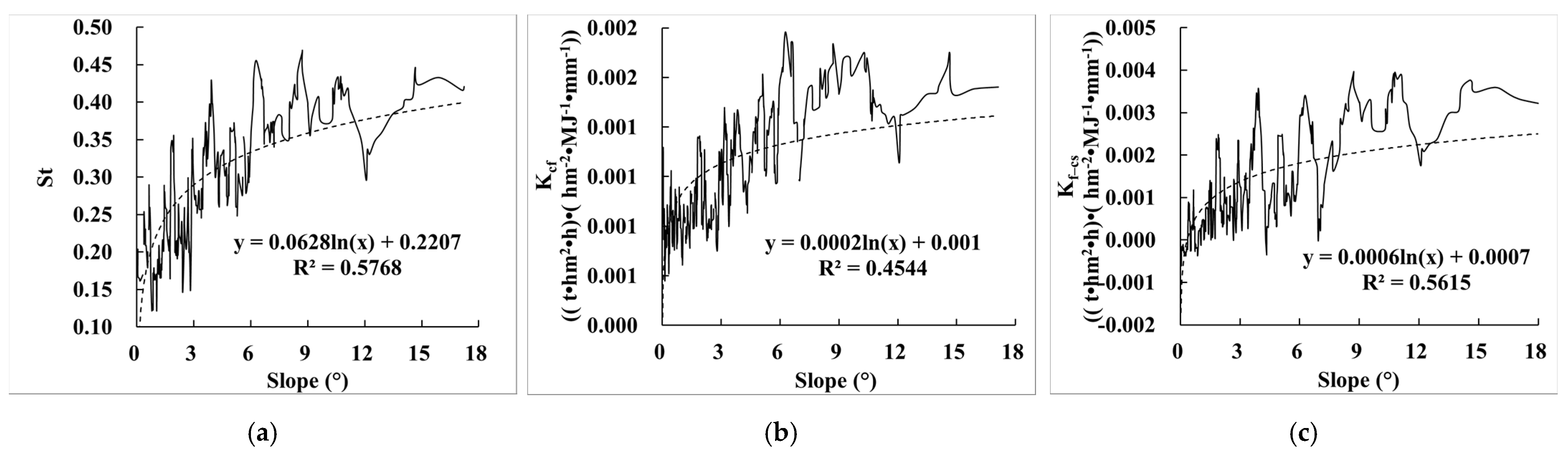 Ijerph 19 00648 g004