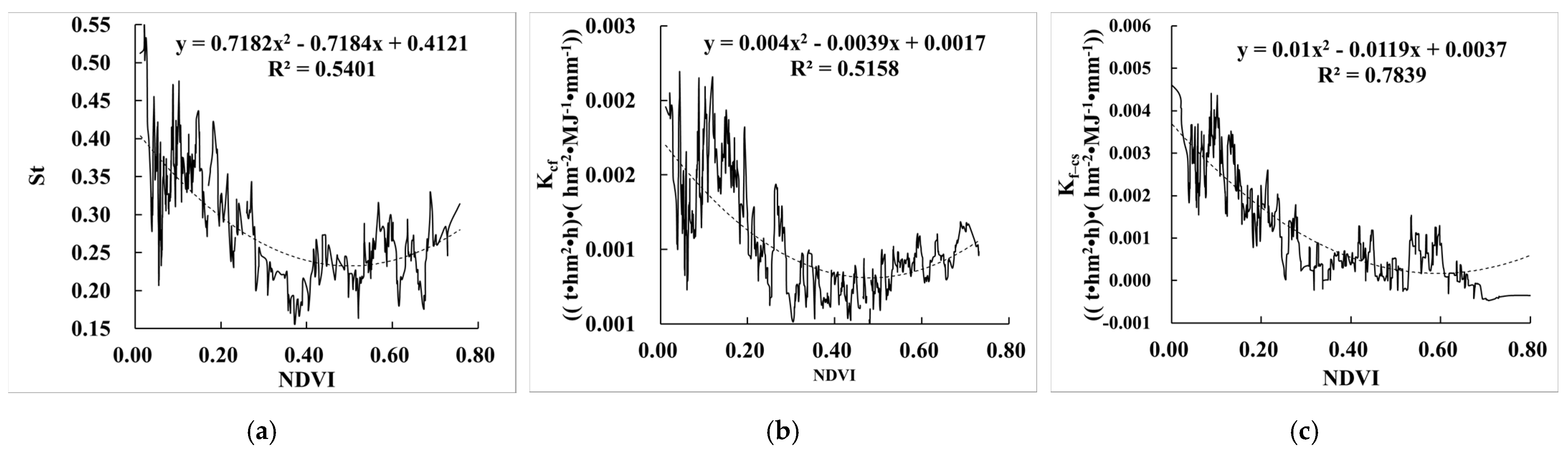 Ijerph 19 00648 g008