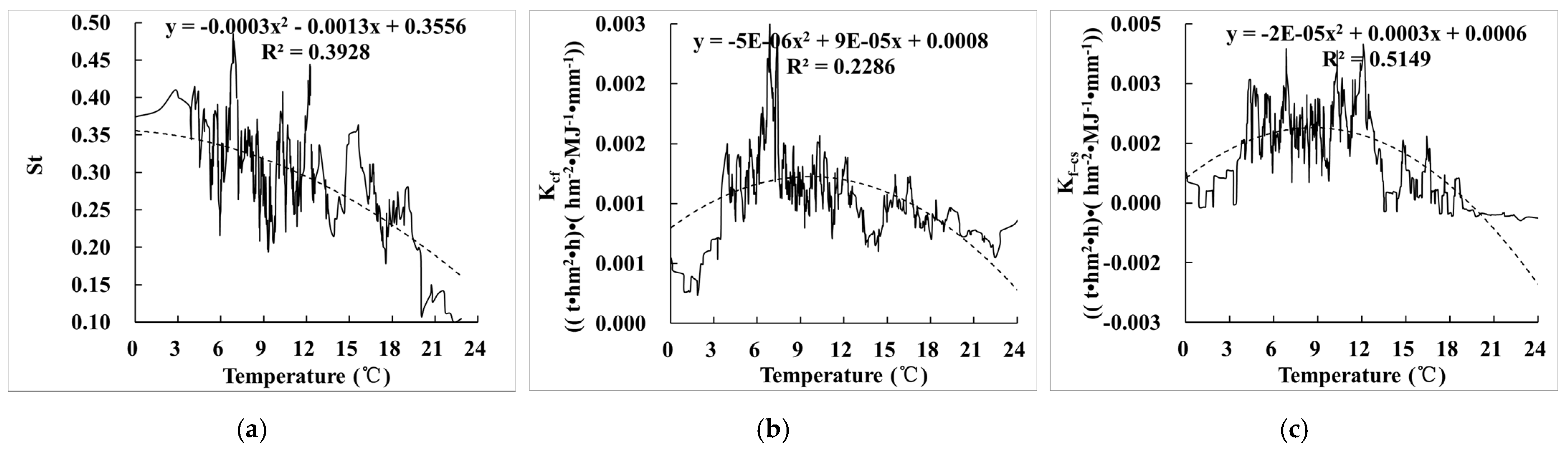 Ijerph 19 00648 g012