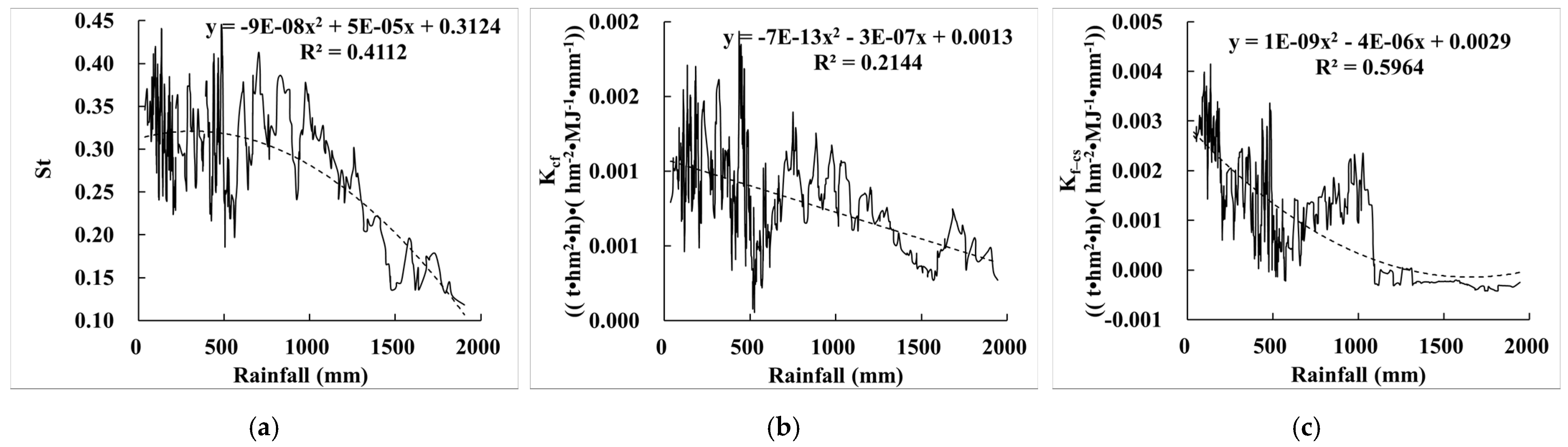 Ijerph 19 00648 g013