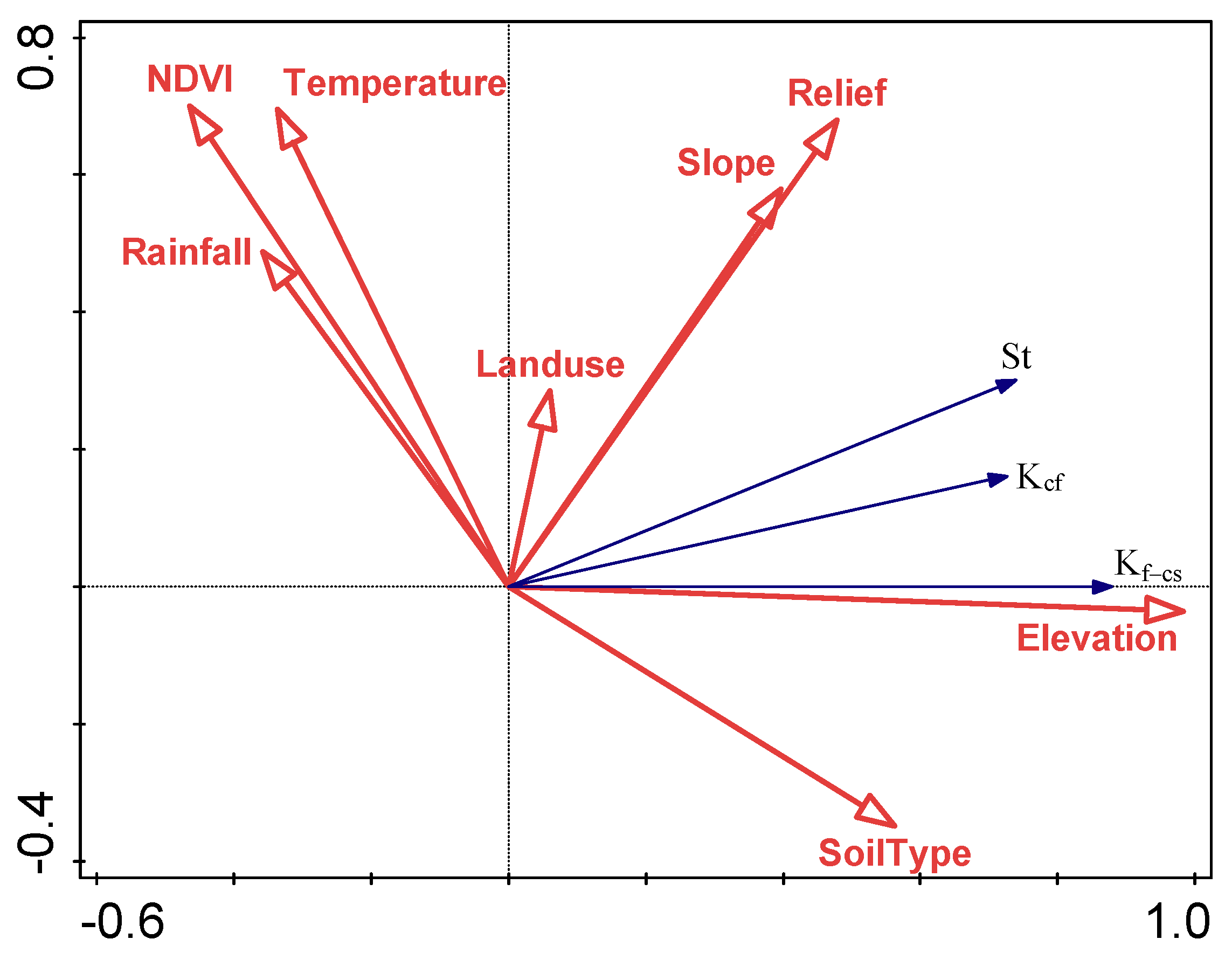 Ijerph 19 00648 g014