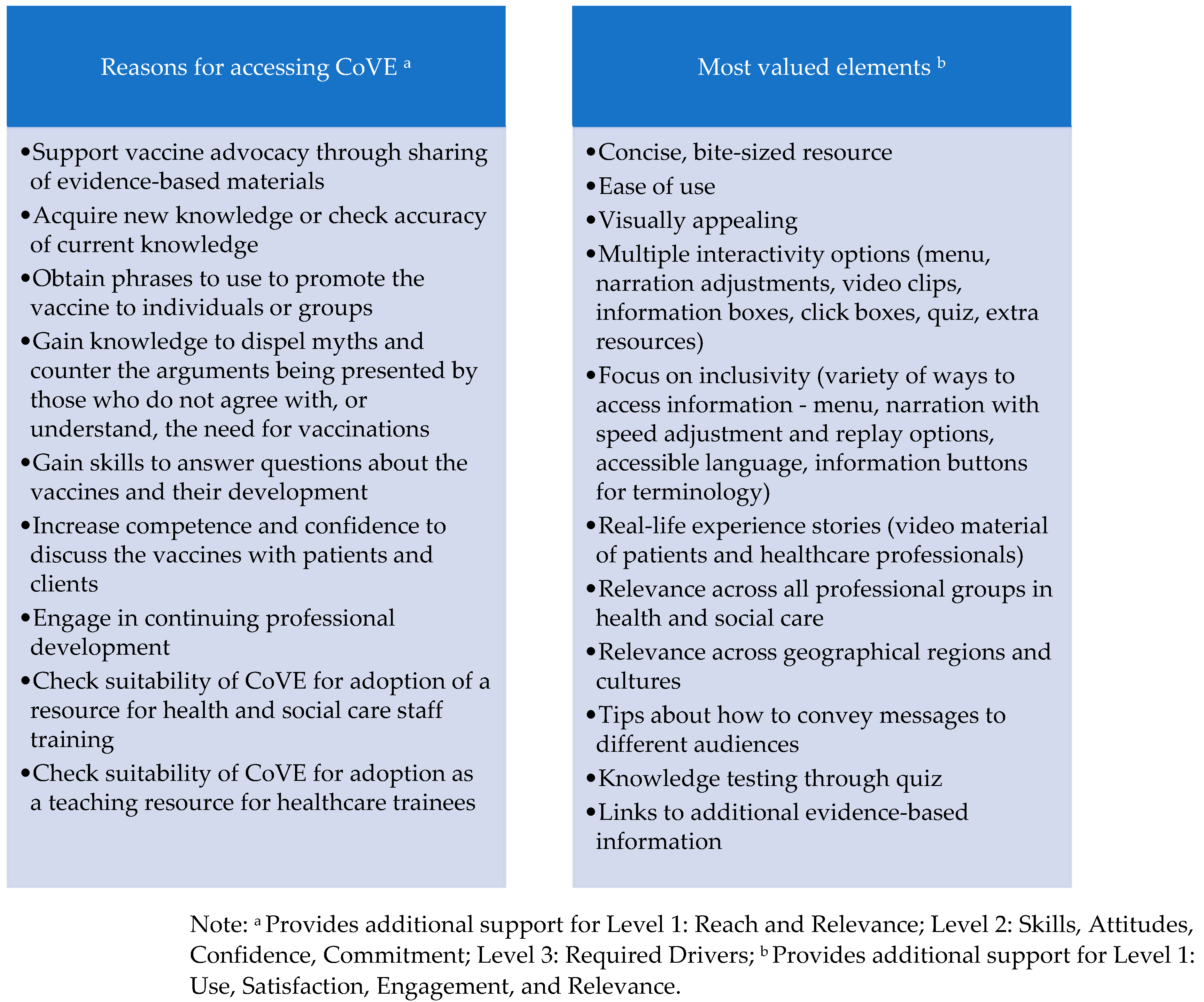 Ijerph 19 00653 g006