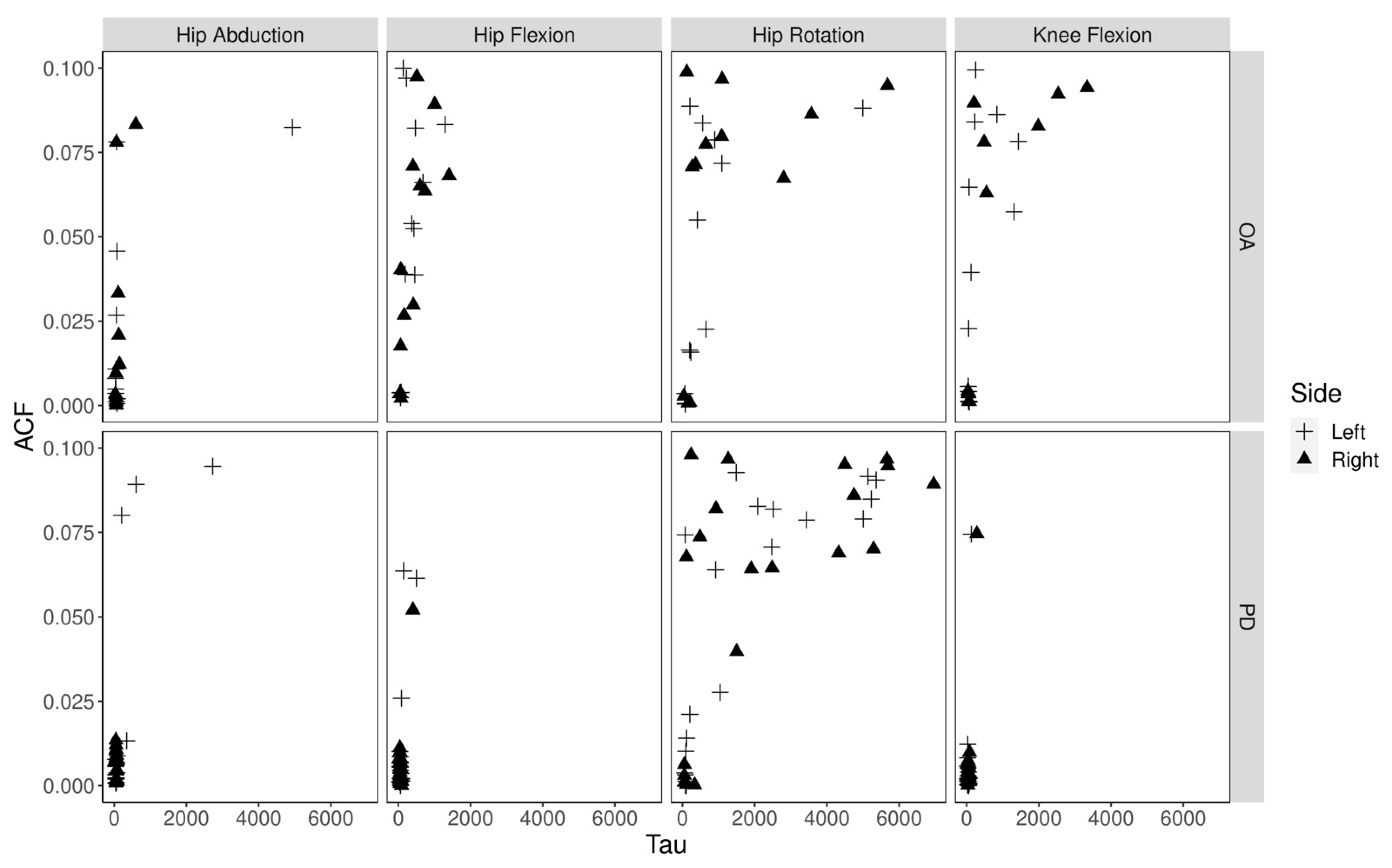 Ijerph 19 00655 g003
