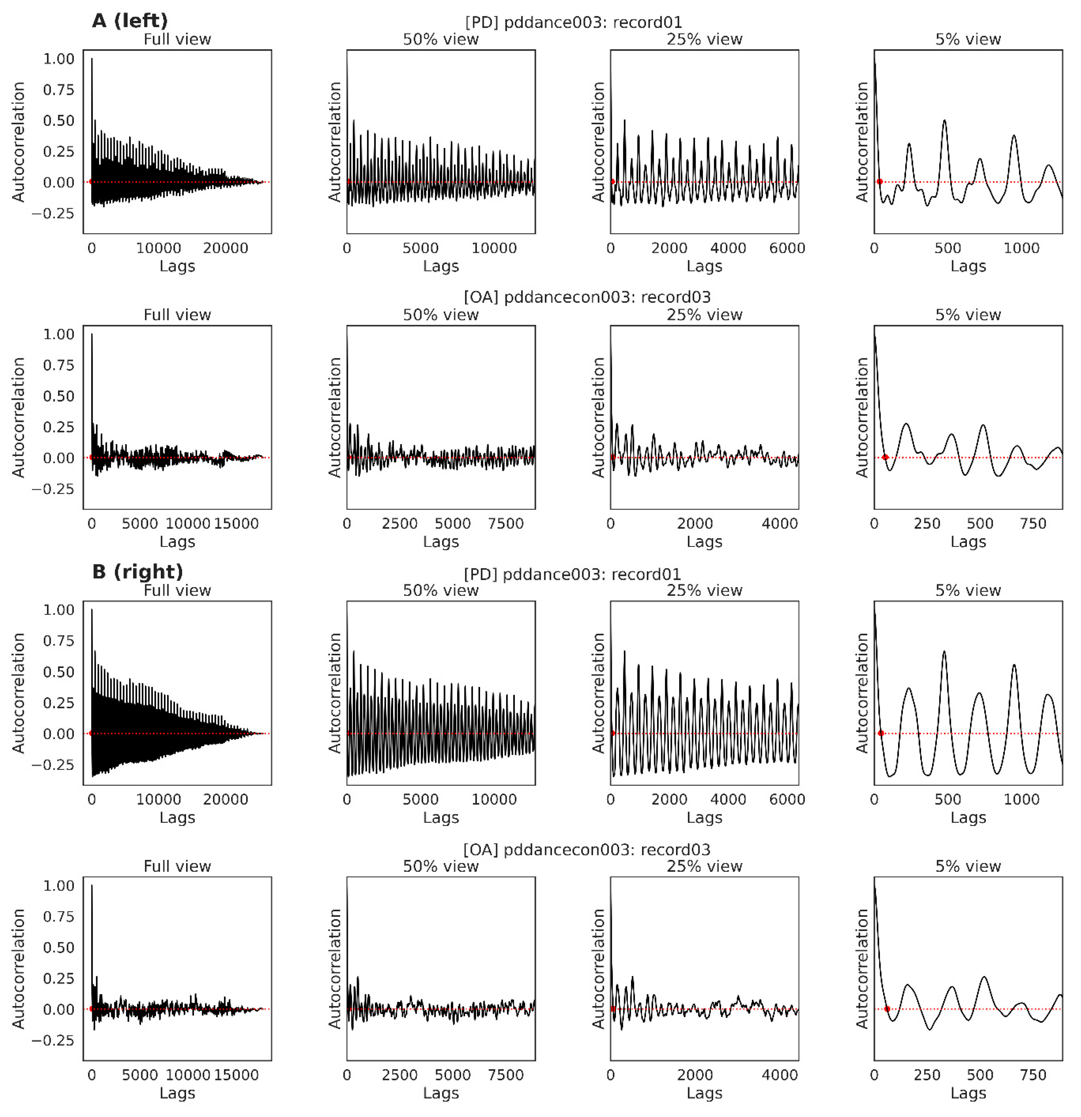 Ijerph 19 00655 g005
