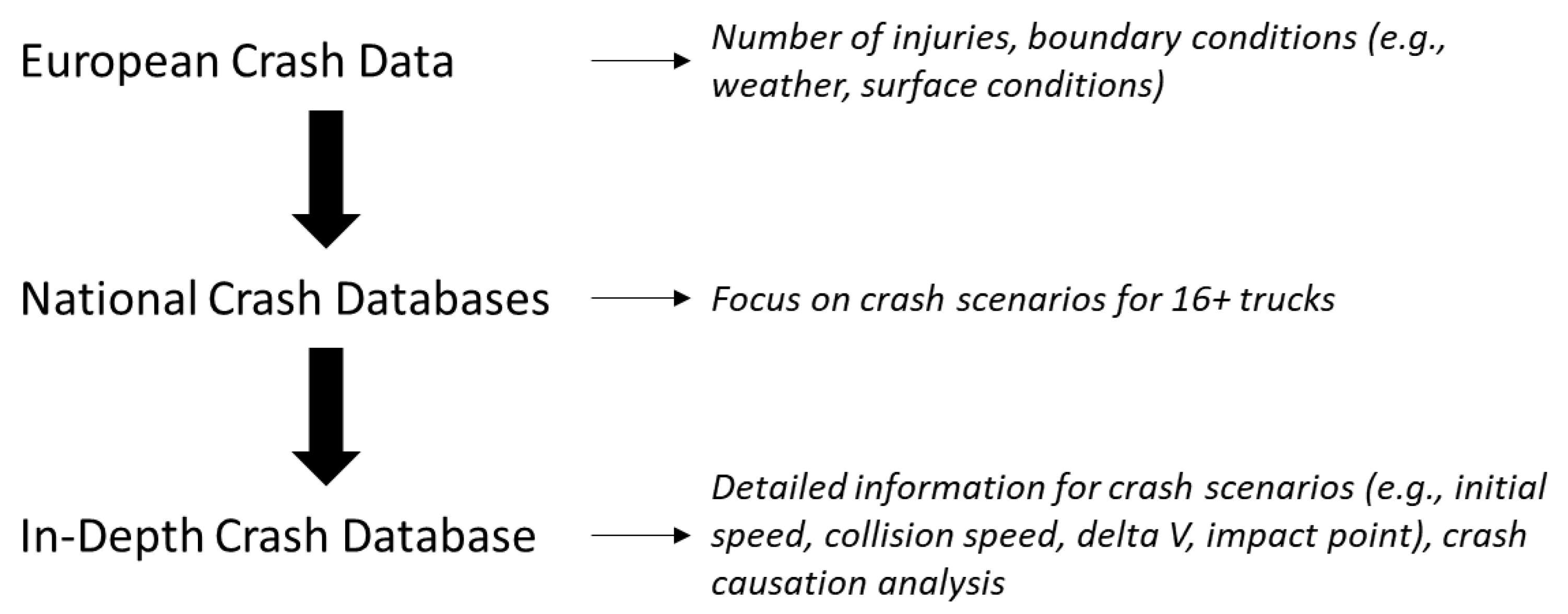 Ijerph 19 00663 g001