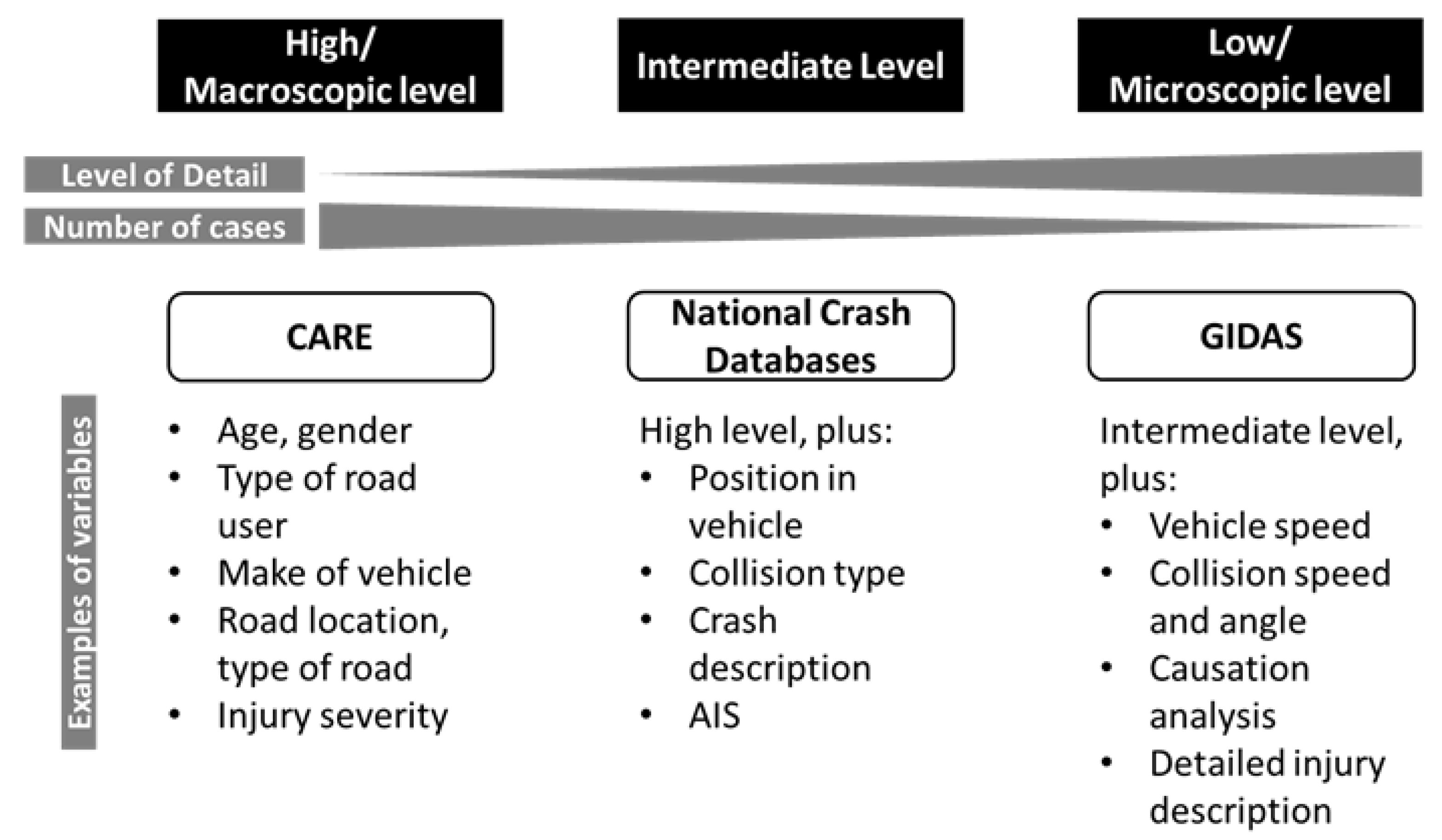 Ijerph 19 00663 g002