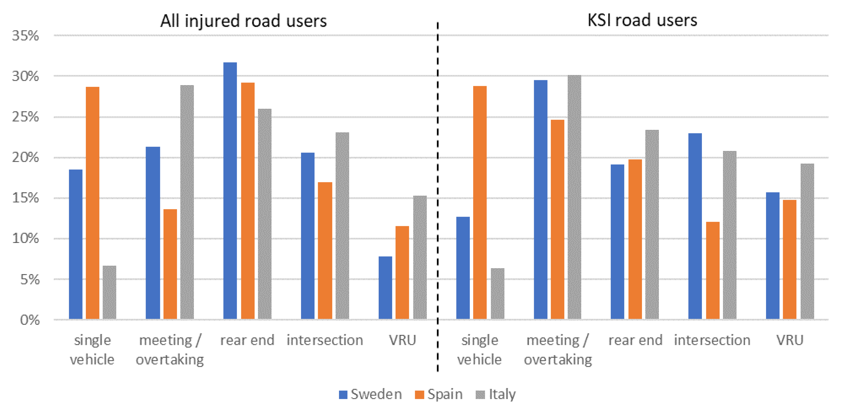 Ijerph 19 00663 g006