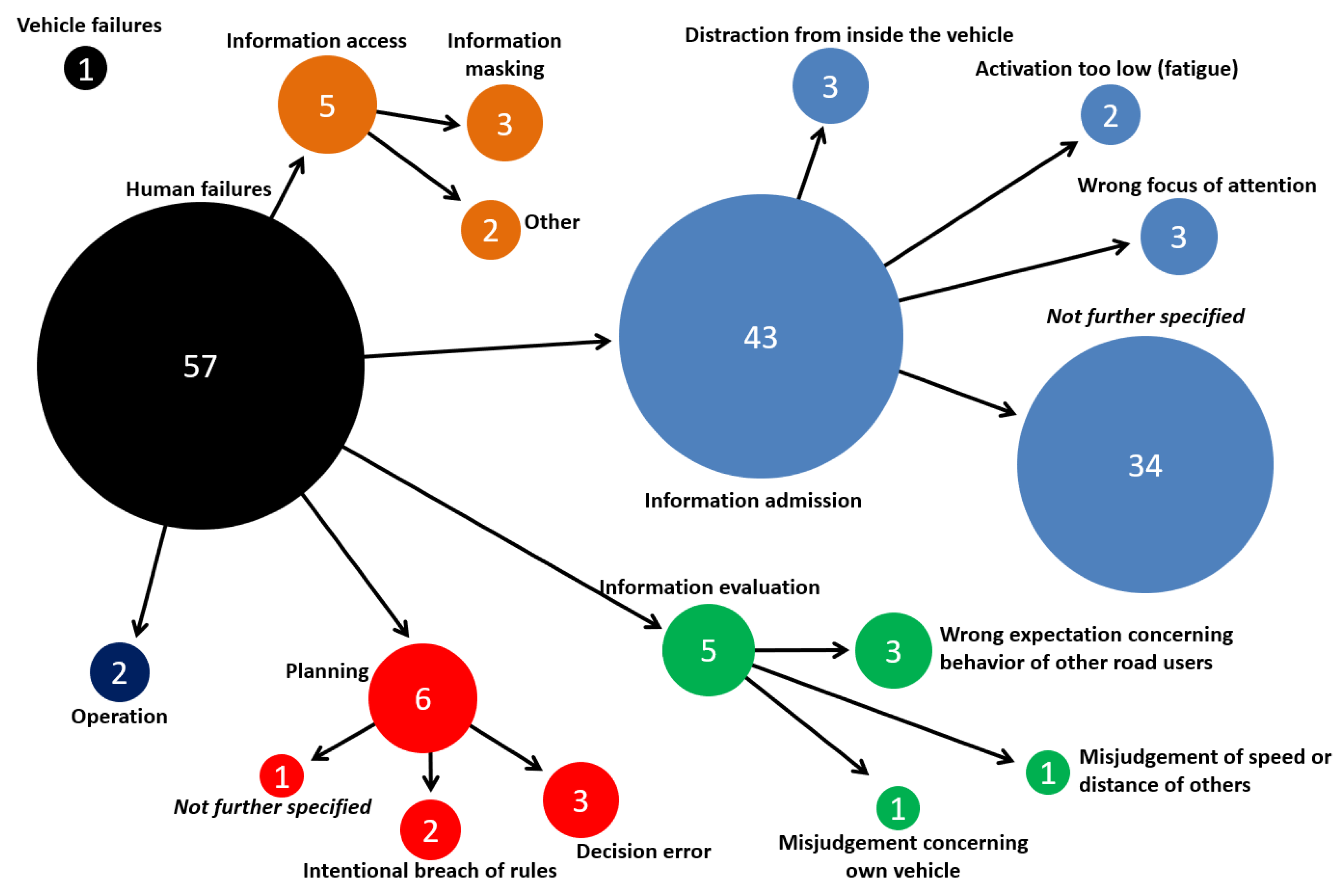Ijerph 19 00663 g009