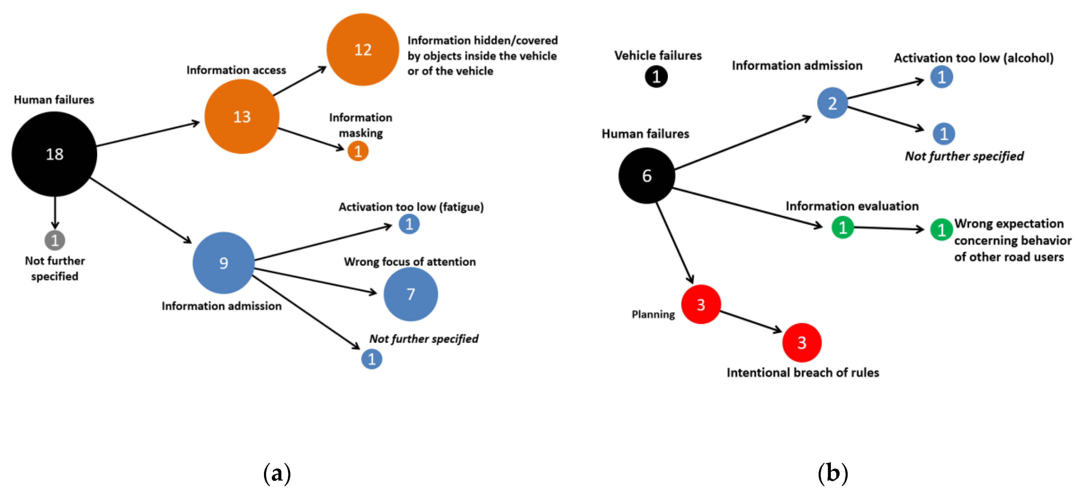 Ijerph 19 00663 g013