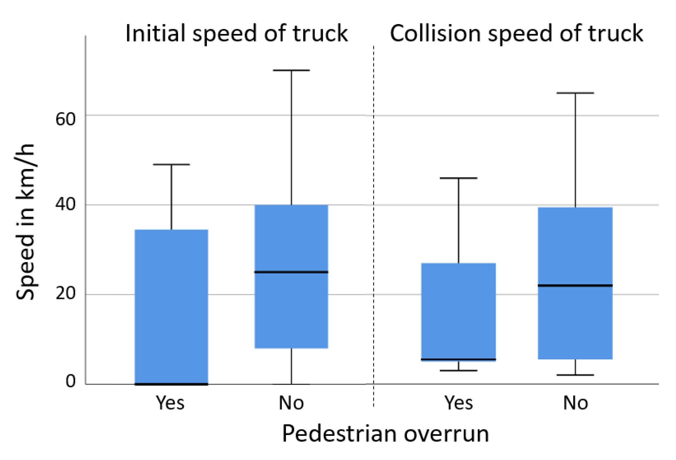 Ijerph 19 00663 g014