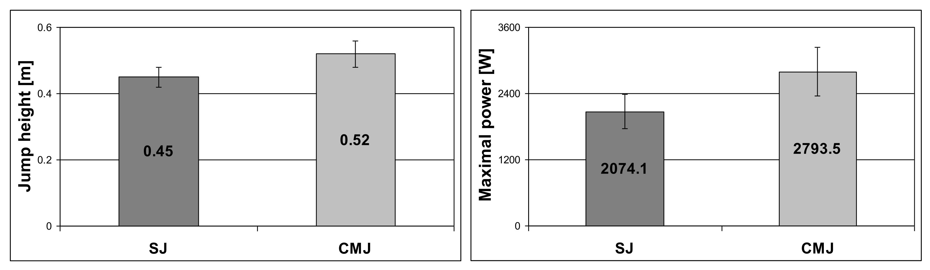 Ijerph 19 00671 g003