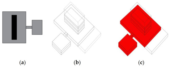 Ijerph 19 00675 g006 550
