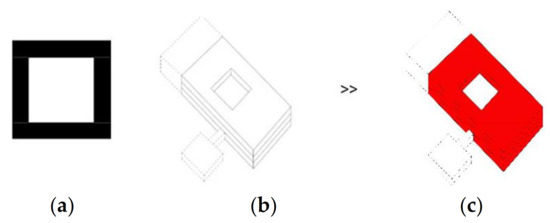 Ijerph 19 00675 g008 550