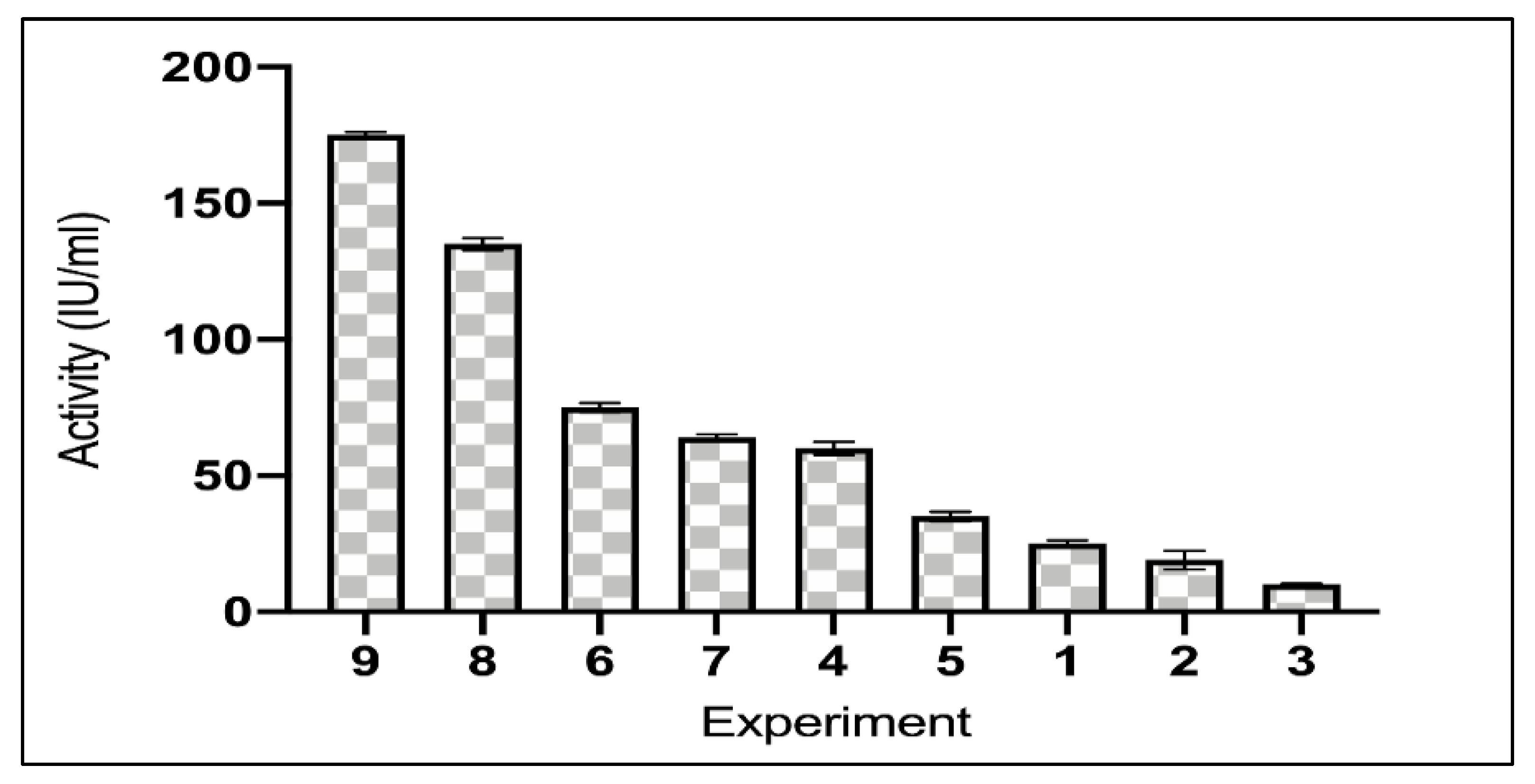 Ijerph 19 00680 g001