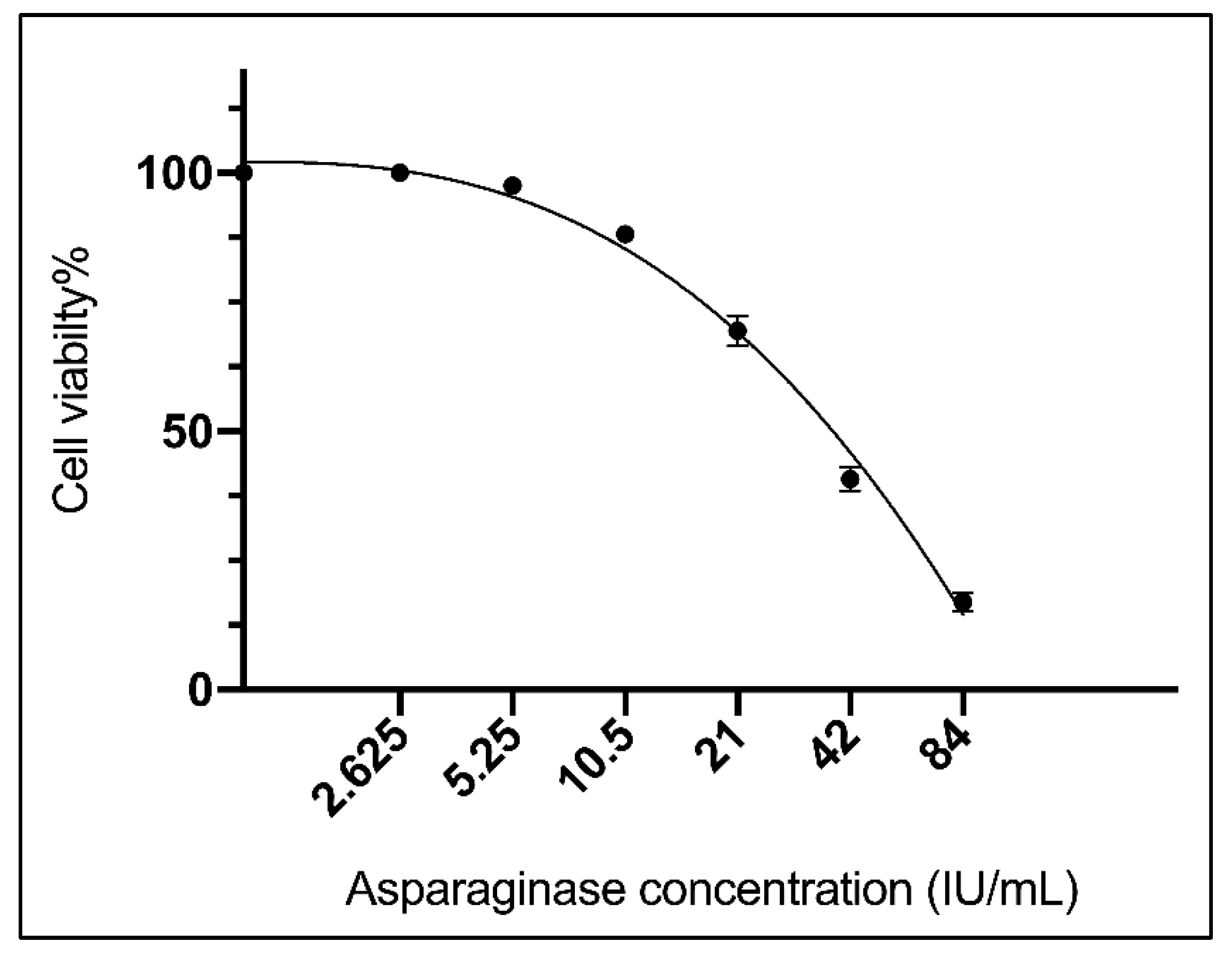 Ijerph 19 00680 g004
