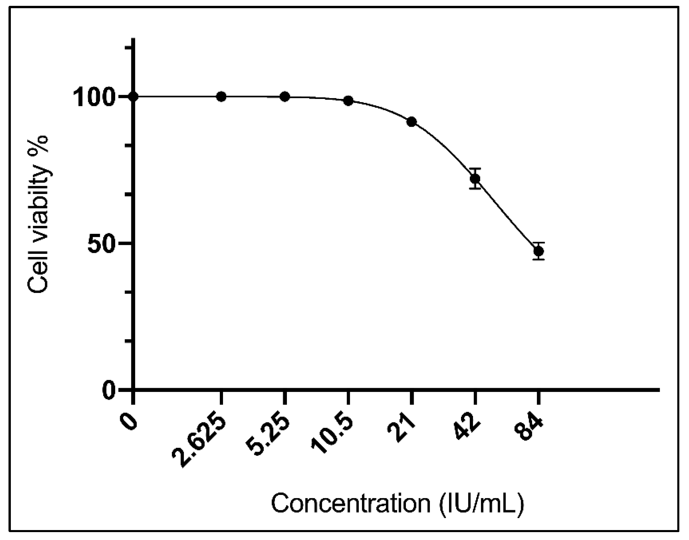 Ijerph 19 00680 g005