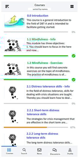 Ijerph 19 00701 g0a1 550