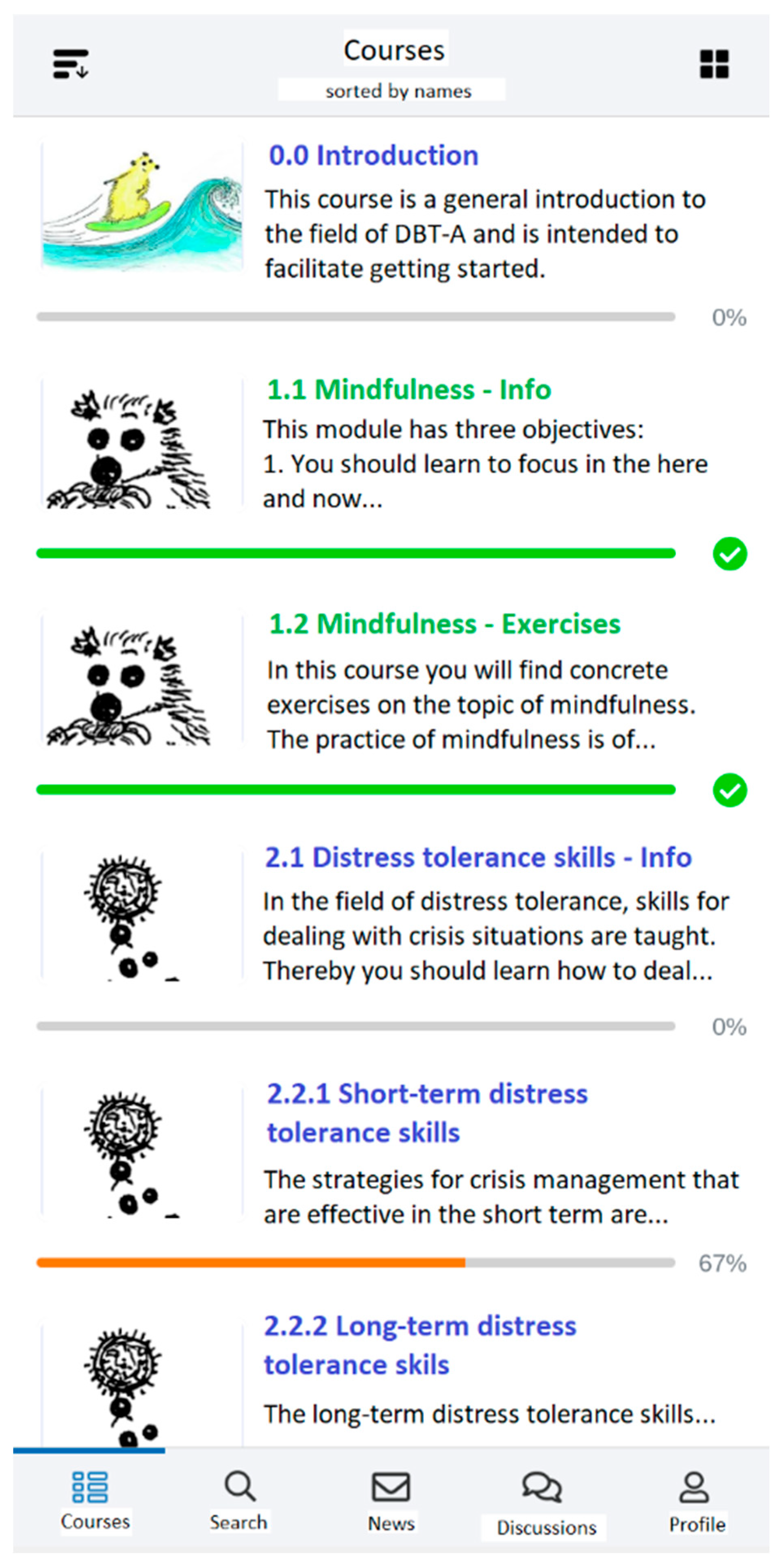 Ijerph 19 00701 g0a1