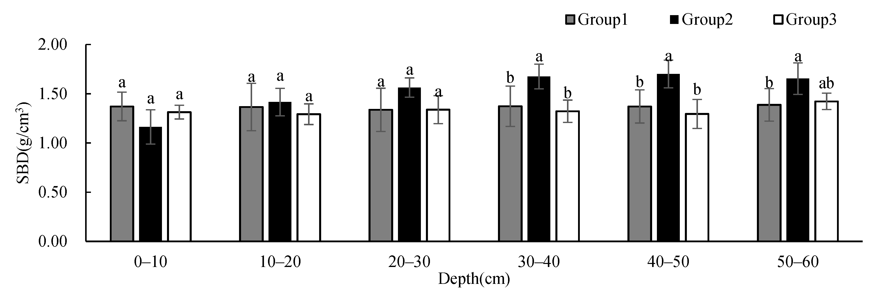 Ijerph 19 00706 g003