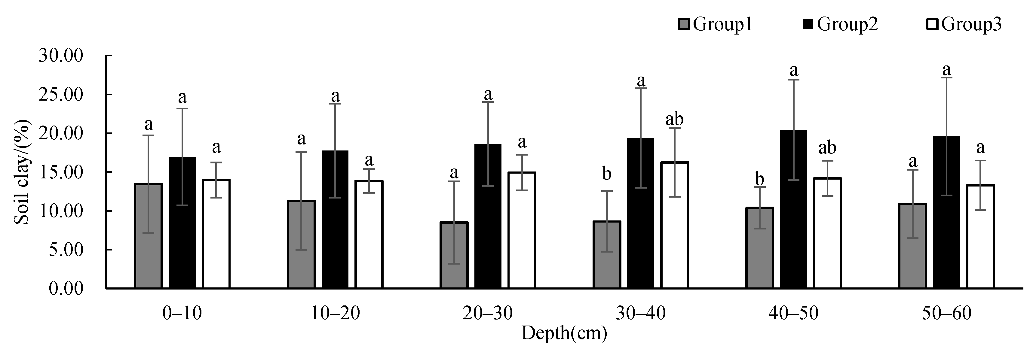 Ijerph 19 00706 g007