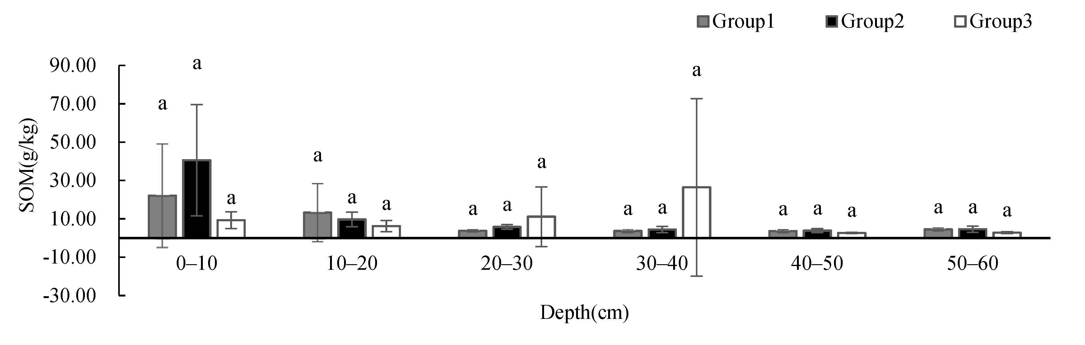 Ijerph 19 00706 g009