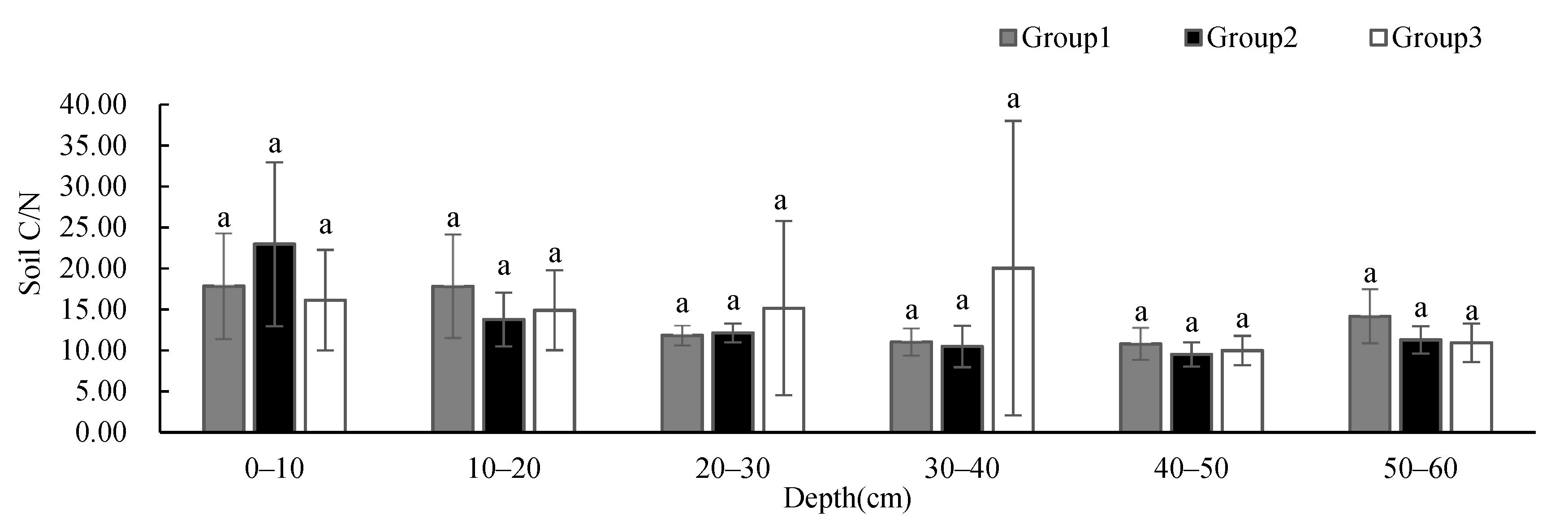 Ijerph 19 00706 g010