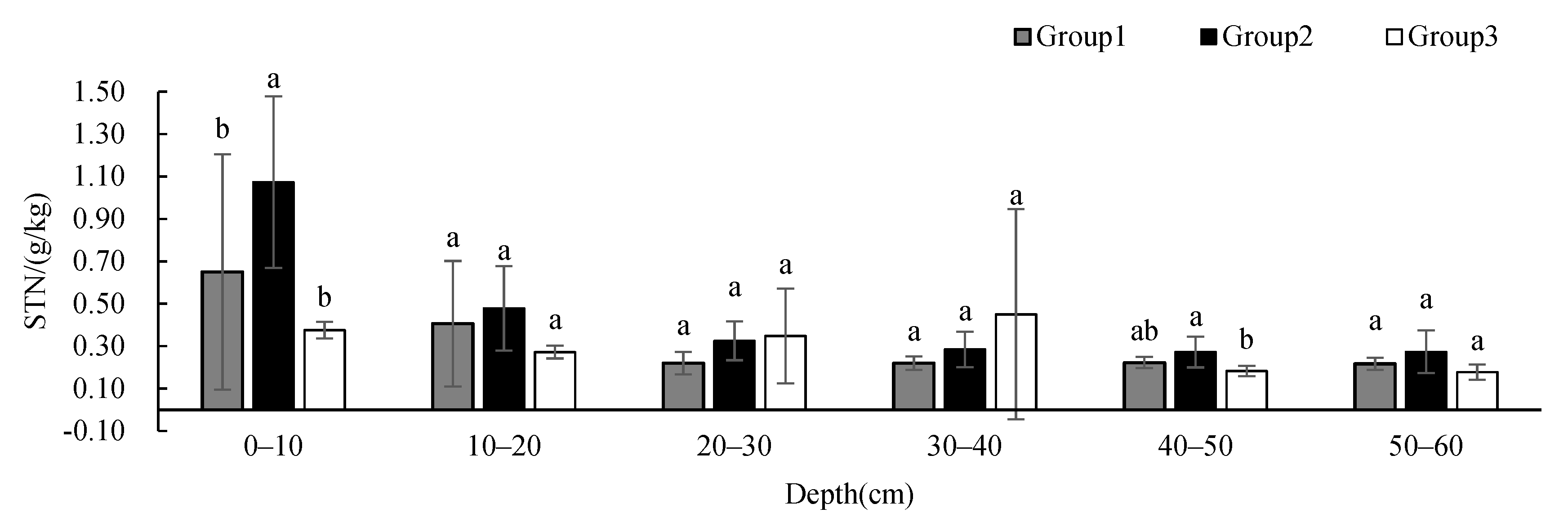 Ijerph 19 00706 g011