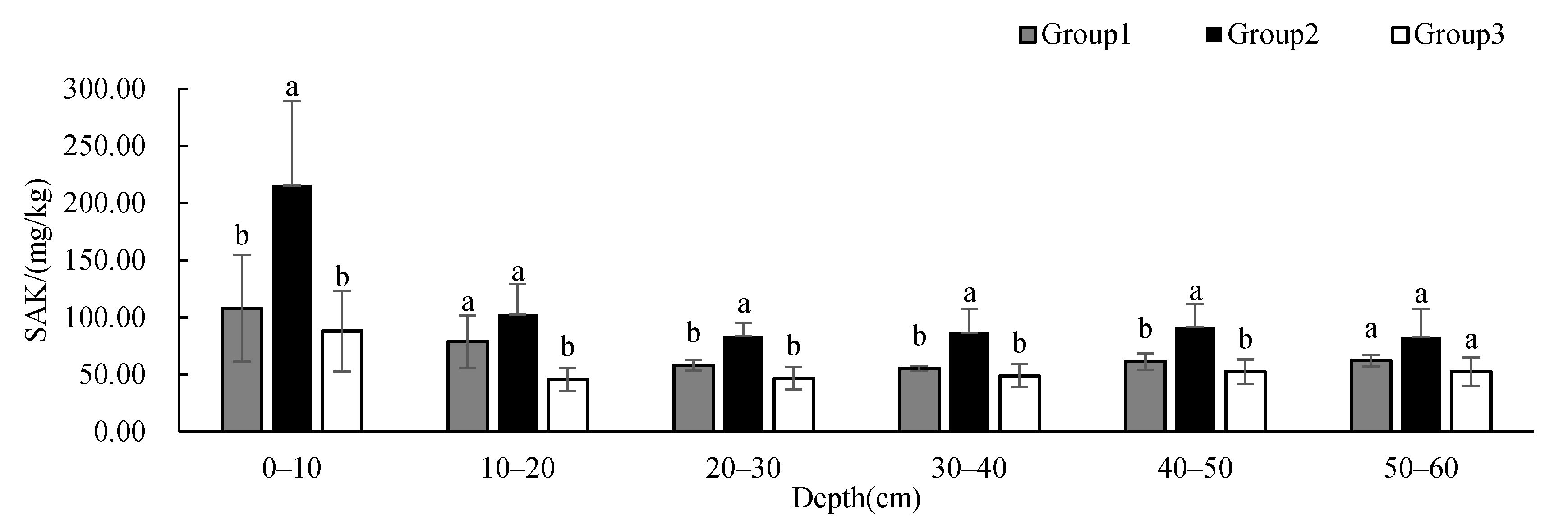 Ijerph 19 00706 g013