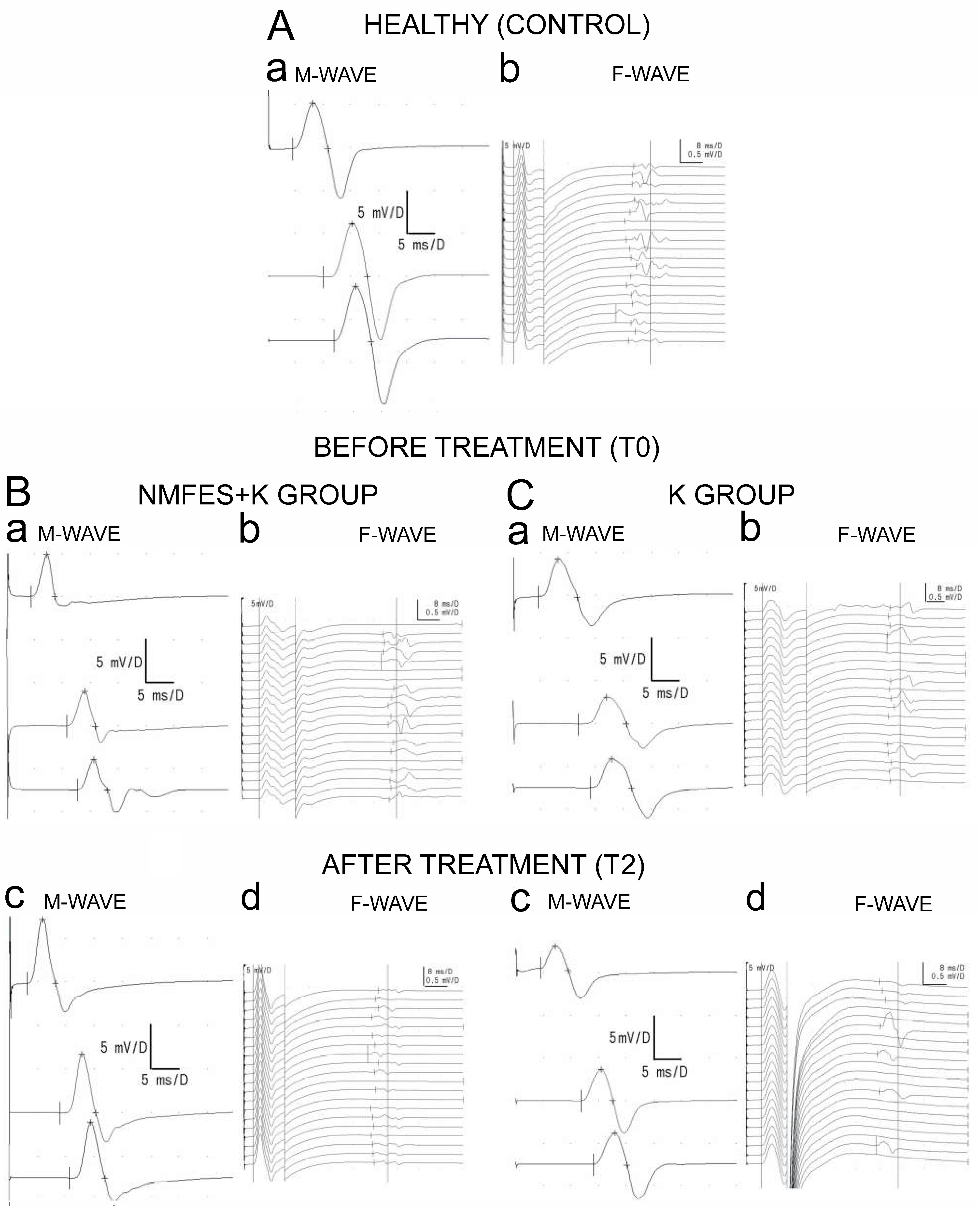 Ijerph 19 00713 g005
