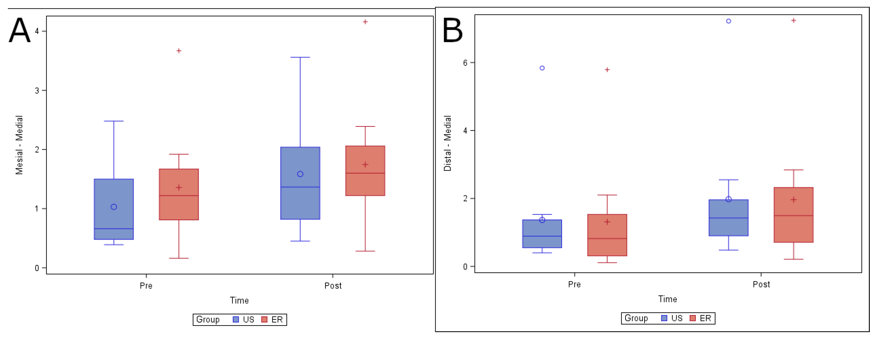 Ijerph 19 00718 g005