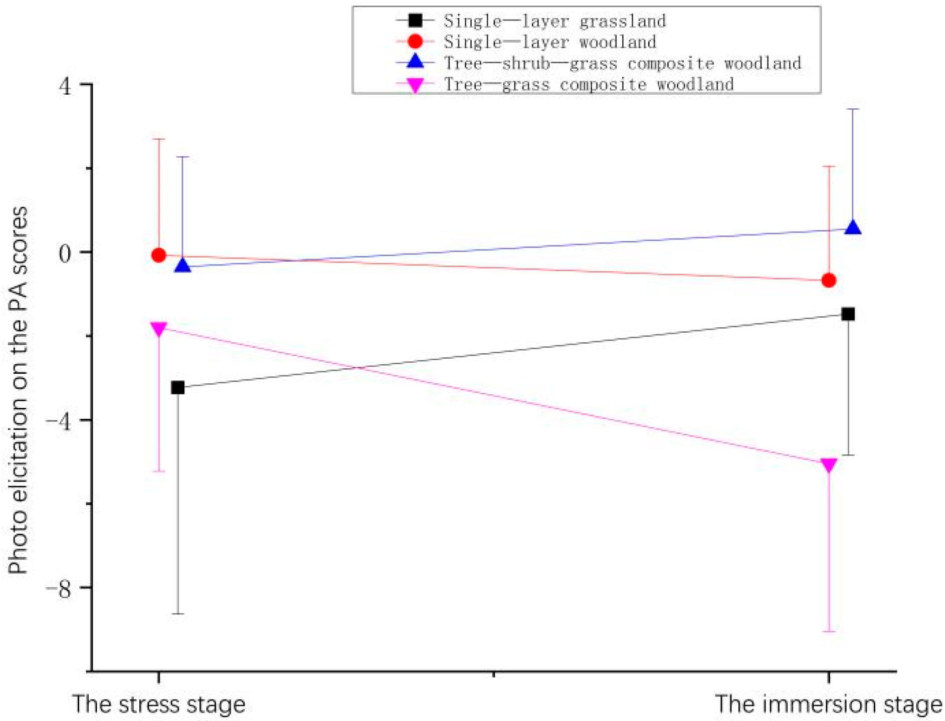 Ijerph 19 00721 g009