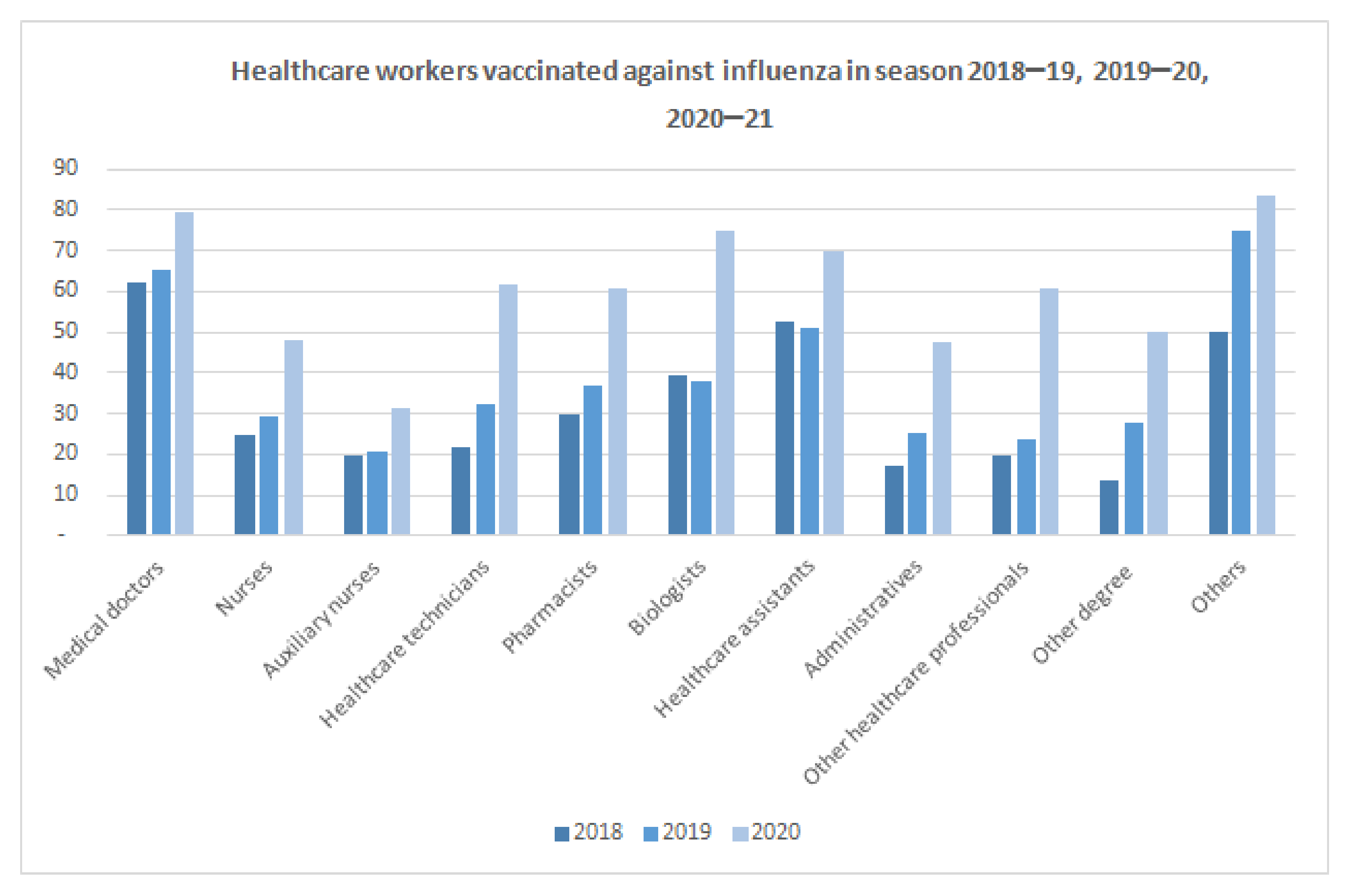Ijerph 19 00733 g001