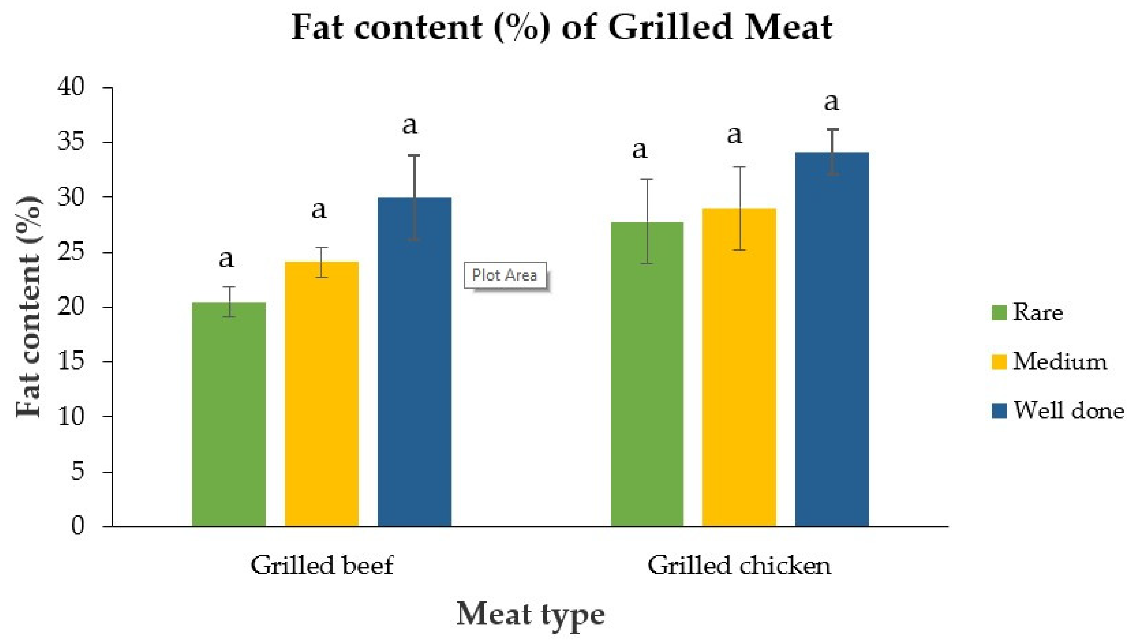 Ijerph 19 00736 g006