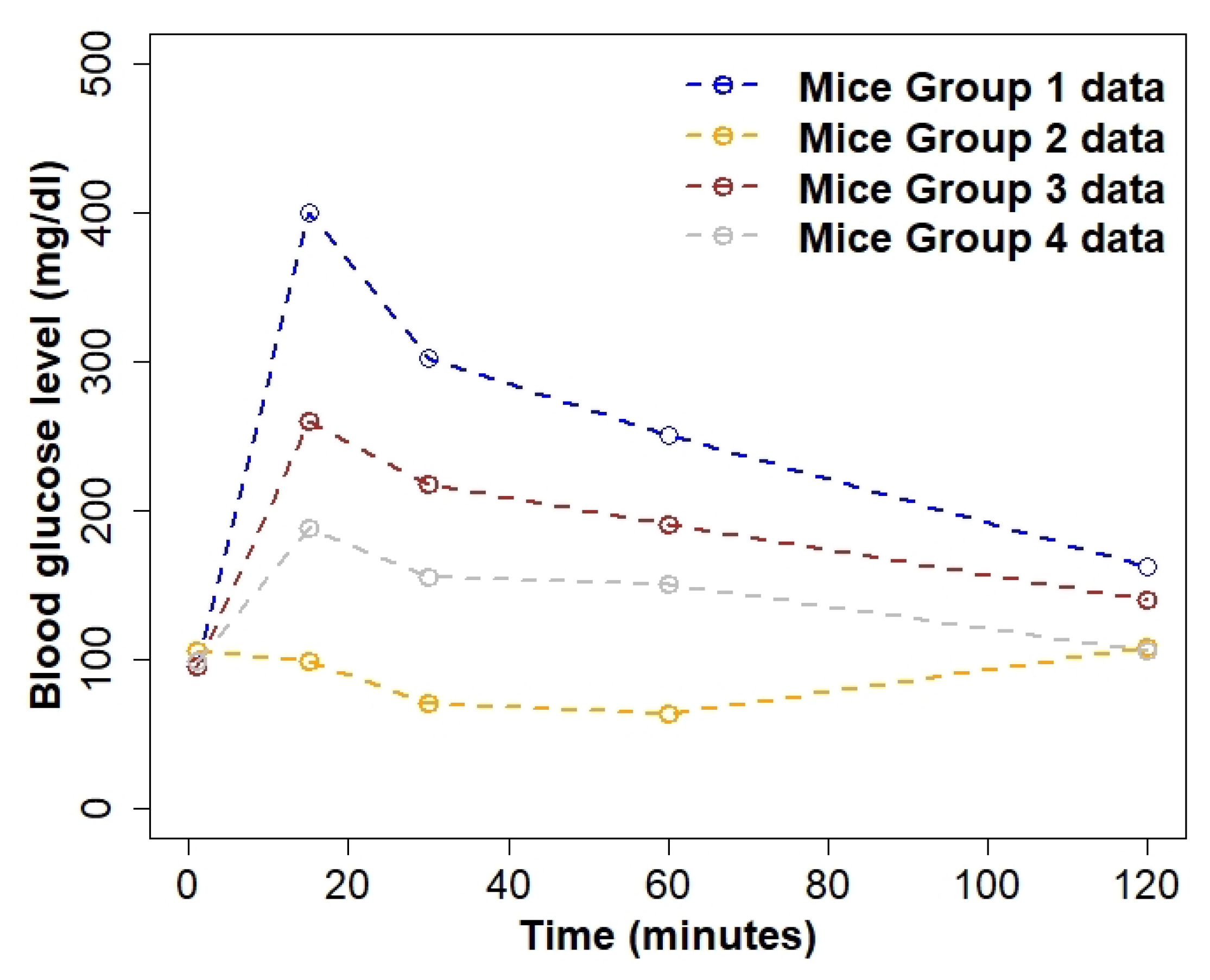 Ijerph 19 00737 g001 Ijerph 19 00737 g001